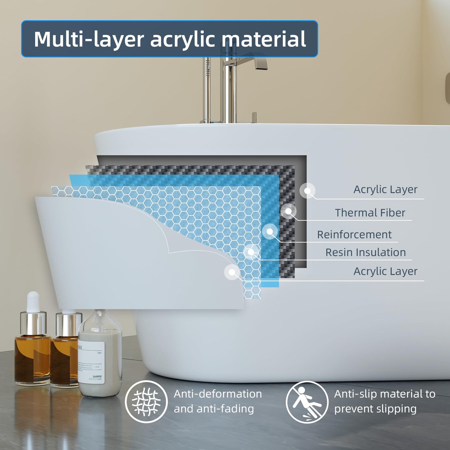 59'' Freestanding Bathtub, Deep Soaking Tub for Adults, Stand Alone Tub with Integrated Overflow Drain, cUPC Certified Modern Bathroom Tub, Acrylic, White