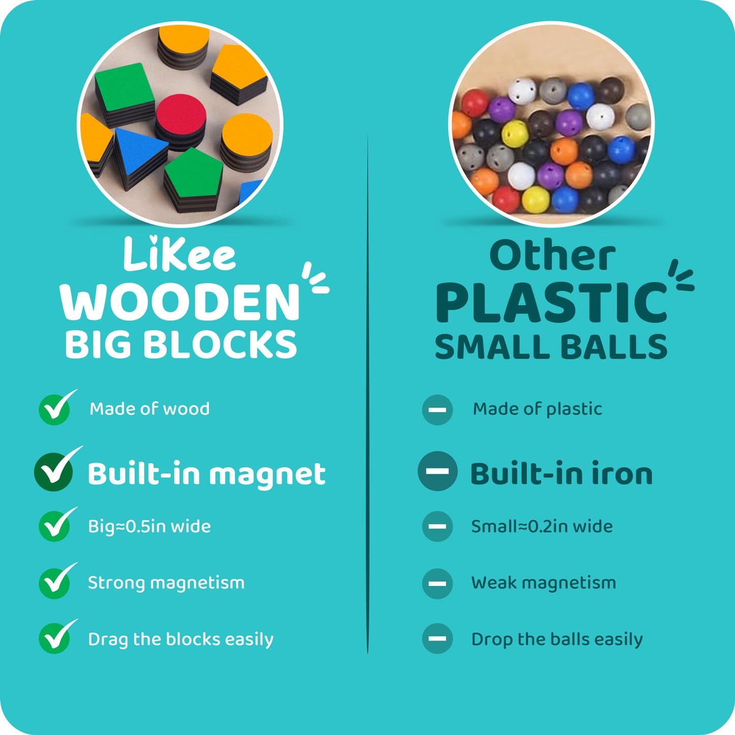 LiKee Strong Magnetic Maze, Montessori Toys for 1 2 3 Years Old Boy Girl, Wodden Puzzle Develop Fine Motor Skills, Kids Travel Airplane Activity, 1-5 Preschool Learning Shape & Color
