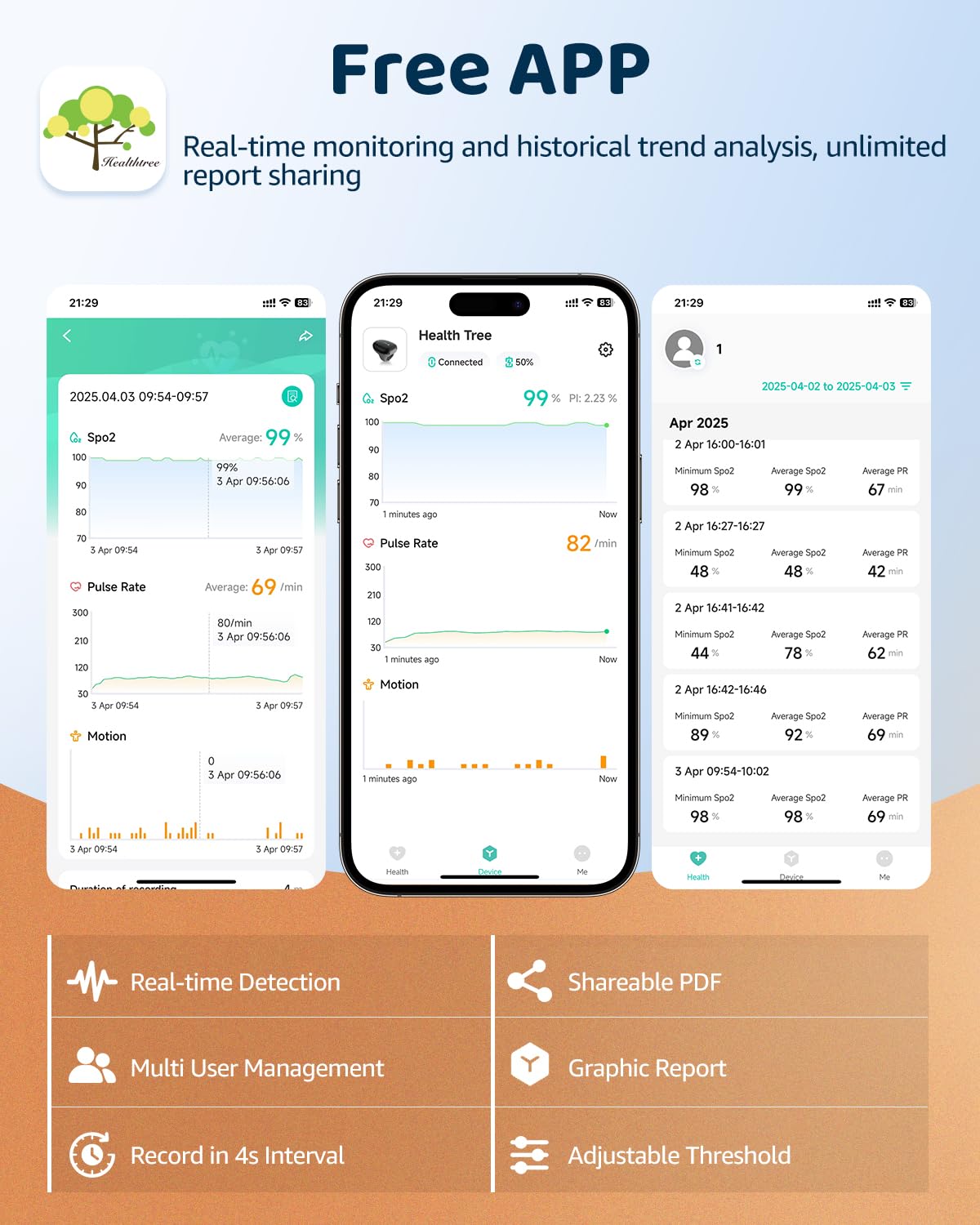 Pulse Oximeter O2 Ring Oxygen Monitor with Smart Reminder Sleep Oxygen Monitor Continuous Recording of SpO2 & PR, Blood Oxygen Saturation Rechargeable Pulse Ox with Free APP & Reports