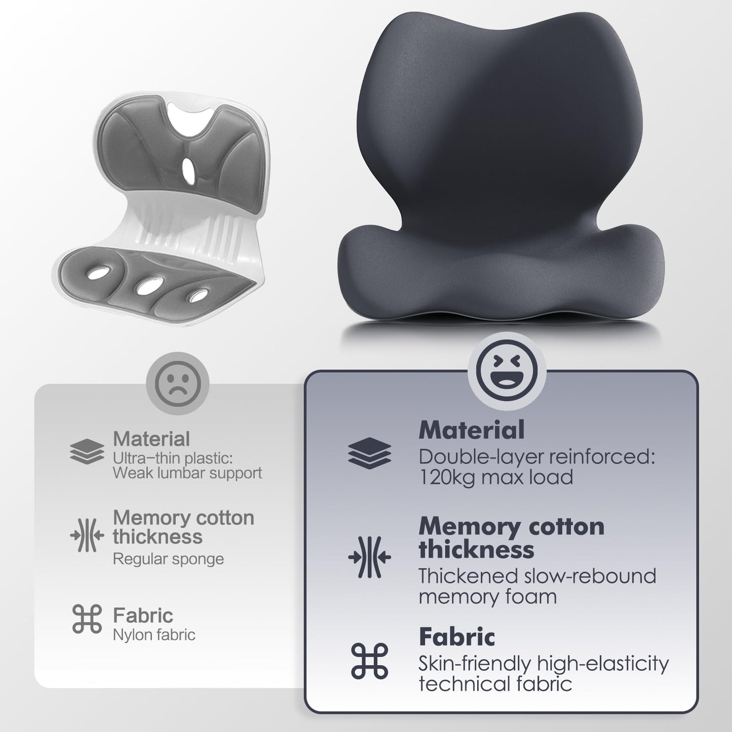 Civa Ergonomic Back Support Seat for Chair and Long Sitting, Full Back, Hip and Thigh Support with Structured Lumbar System and Extra-Thick Memory Foam for Pain Relief and Reduced Sitting Discomfort