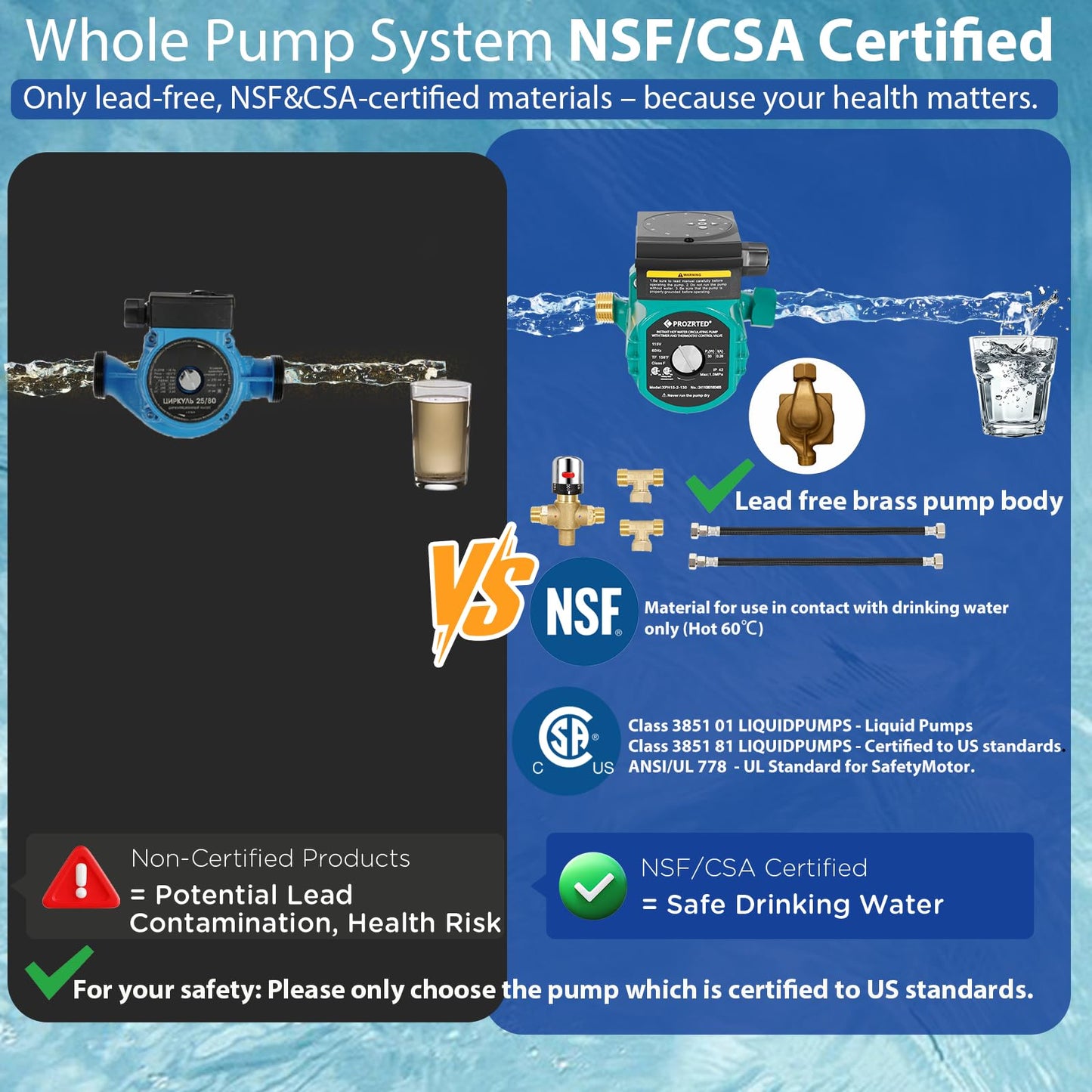 PROZRTED Instant Hot Water Circulating Pump with Built-in Digital Timer and Adjustable Thermostat Control Valve (From 68°F to 118°F),10 ft Cord, 2 Supply Lines