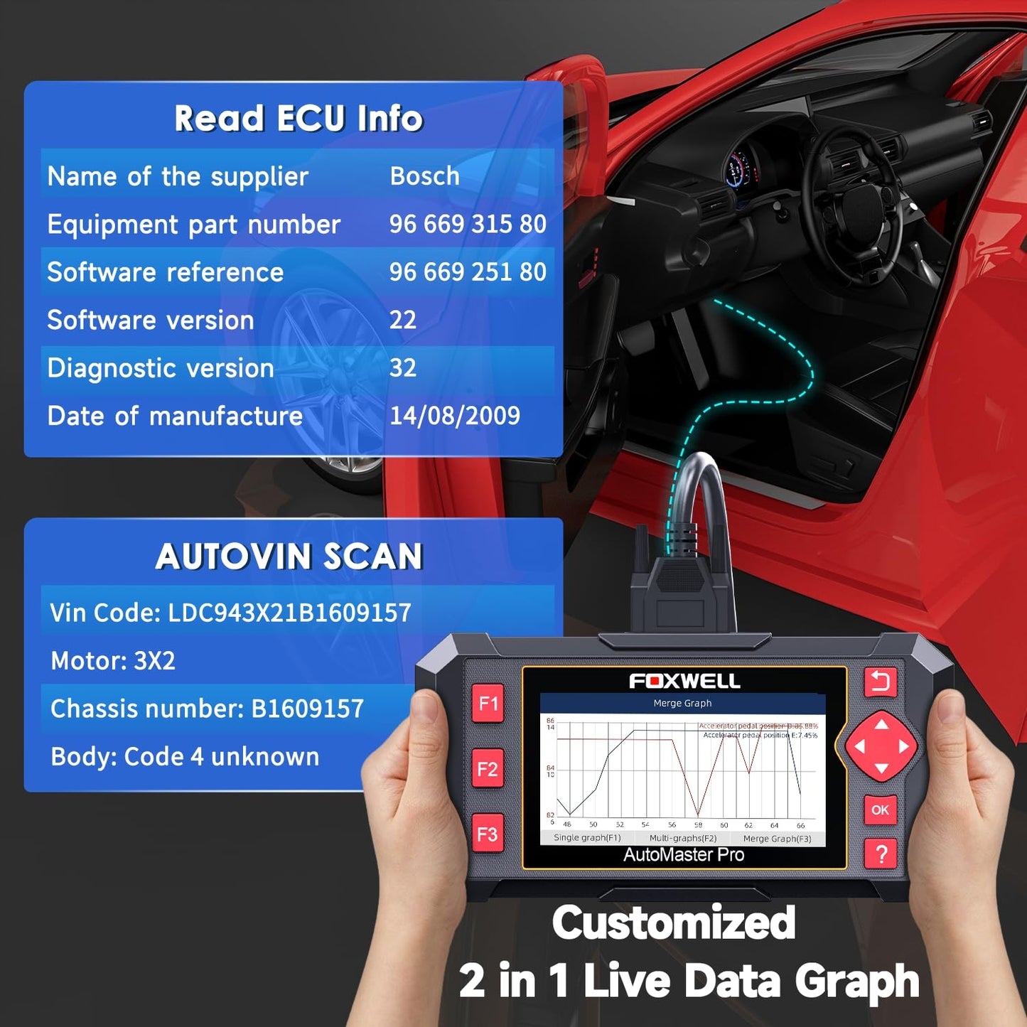 2026 FOXWELL NT604 OBD2 Scanner, Engine/ABS/SRS/Transmission Car Diagnostic Tool, Code Reader for Cars and Trucks, Precise Scan Tool for All Vehicles, EN/ES, Lifetime Free Update, AutoVIN, Live Data