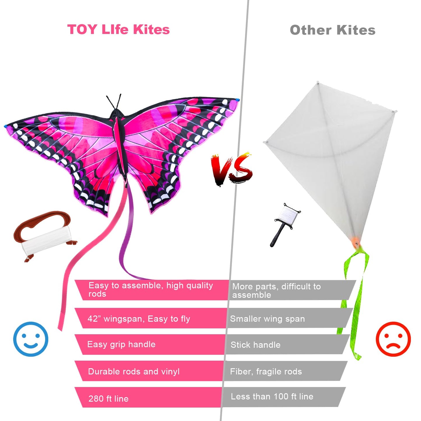 TOY Life 2 Pack Kites for Kids Ages 4-8 8-12, Large Butterfly Kites for Adults and Toddlers Age 3-5, Outdoor Toy Games Beach Kite Easy to Fly for Girls Boys