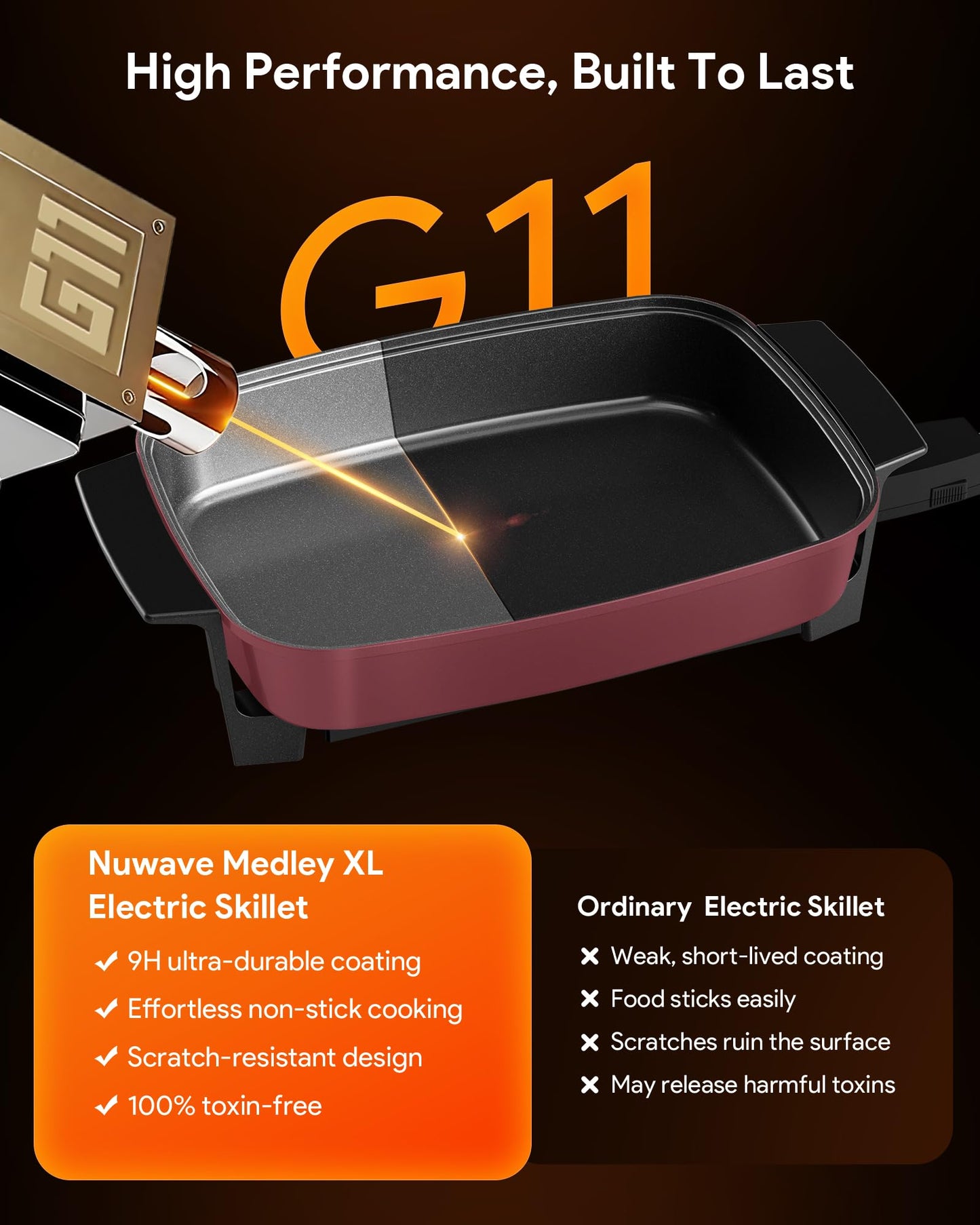 Nuwave Medley XL Digital Electric Skillet, Family Size Griddle w/Glass Lid, 2025 New & Improved Precision Heating, 100°-425°F, PFAS Free G11 Nonstick Ceramic Coating, Portable Hot Plate, 7qt Capacity