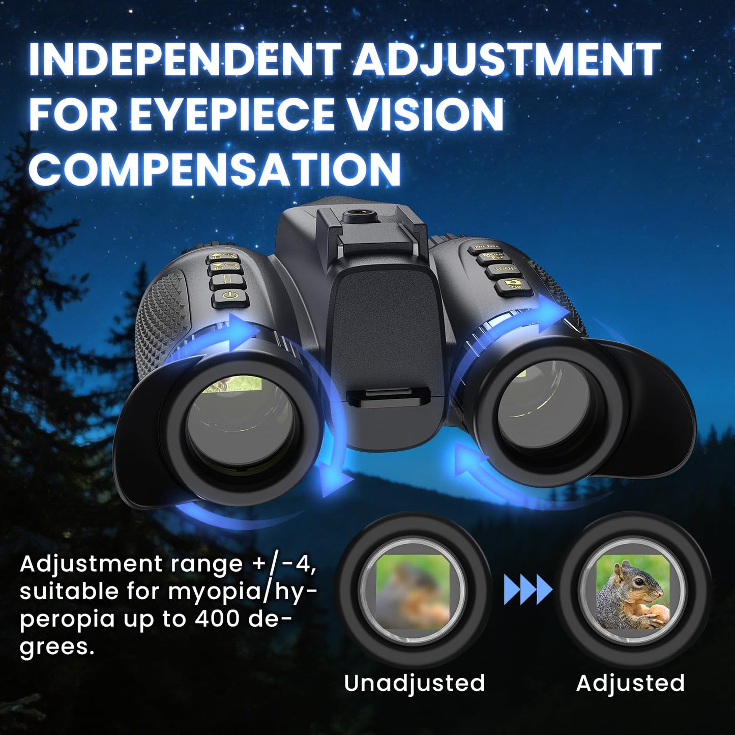 3D Head-Mounted Night Vision Goggles Infrared Night Vision Binoculars Stealth 850nm IR NVG with Manual Focus & 8X Digital Zoom 10°FOV with White Light Supplemental Lighting