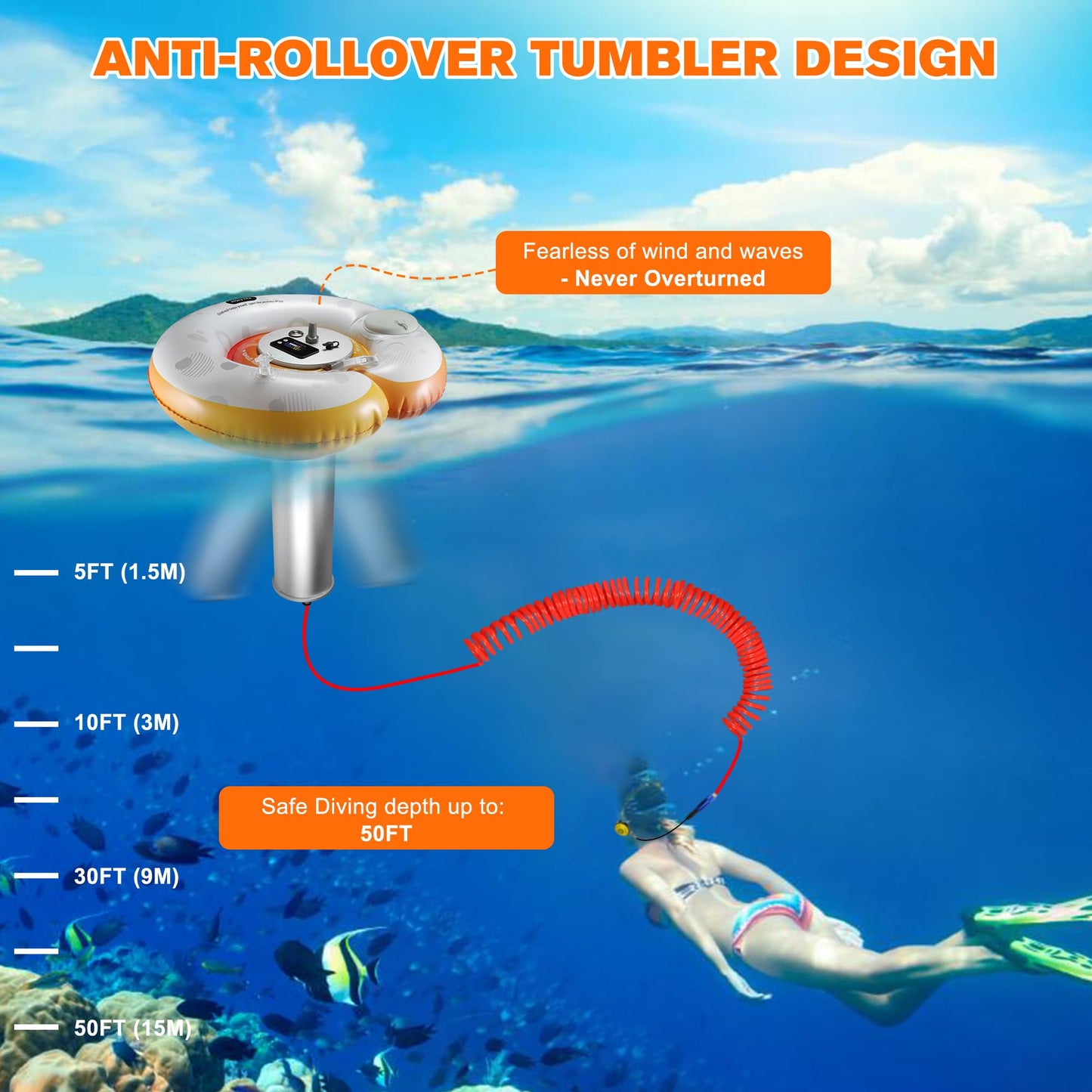 Xyuee X001 Scuba Diving Ventilator System, Portable Tankless Lung Underwater Breathing Device with 50FT Long Tube, High-Flow Rechargeable Air Compressor for Snorkeling, Recreational Diving & Fishing