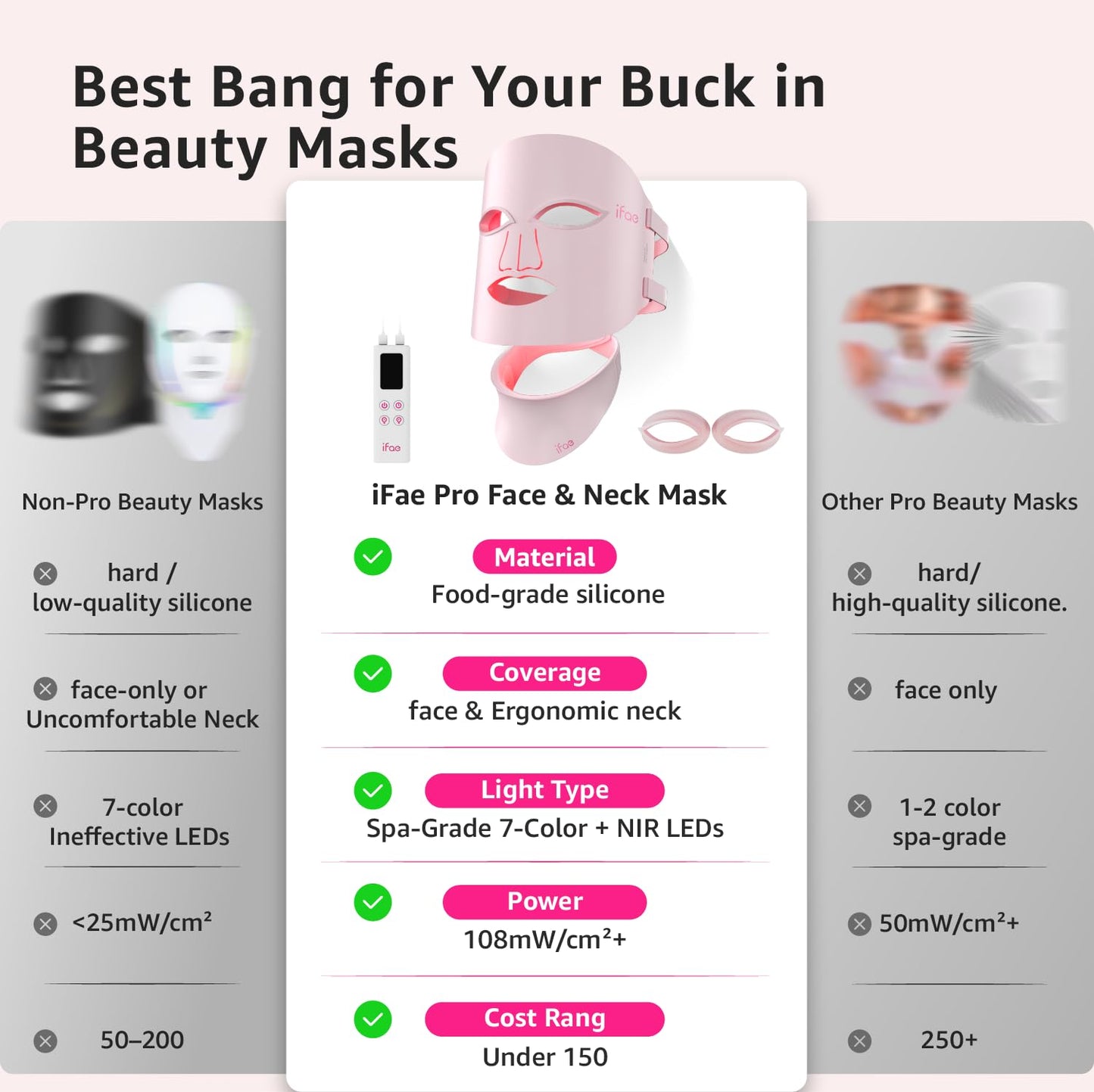 Red Light Therapy Mask for Face and Neck, 7 Colors with NIR Led Face Mask Light Therapy with Eye Protection and Remote, Rechargeable Ergonomic Design for True Anti-Aging Skincare at Home