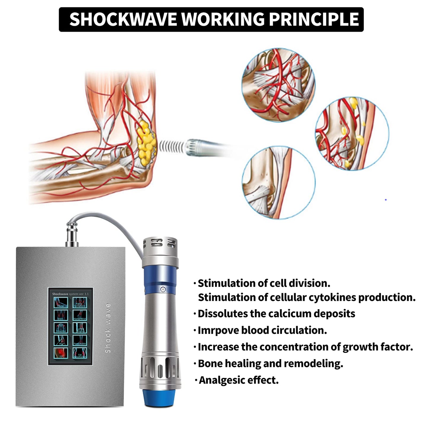 Generic Shockwave Therapy Machine Extracorporeal Shock Wave Therapy Device 7in1 Focused Shockwave Therapy Machine Pain Relief at Home for Body Feet Knees, Silver