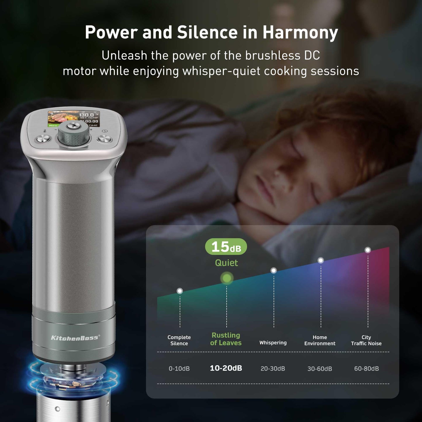 KitchenBoss WiFi Sous Vide Cooker: Ultra-quiet Sous Vide Machine Built-in TFT Color Display Recipes, 1100W Sous Vide Immersion Circulator Accurate Temp Waterproof Magnetic Knob APP Control, Silver