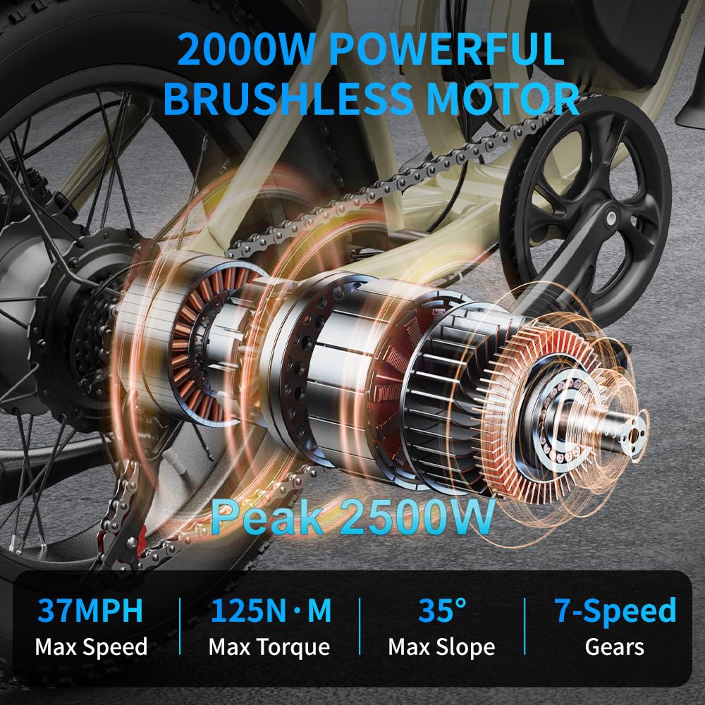 GREATWORK 2500W Peak Electric Bike with Full Suspension, 1200Wh Removable Battery, Max 37MPH & 100 Miles Electric Dirt Bike, 20"x4" Fat Tire Motorcycle, 7-Speed Commuter Ebike for Adults Men Women