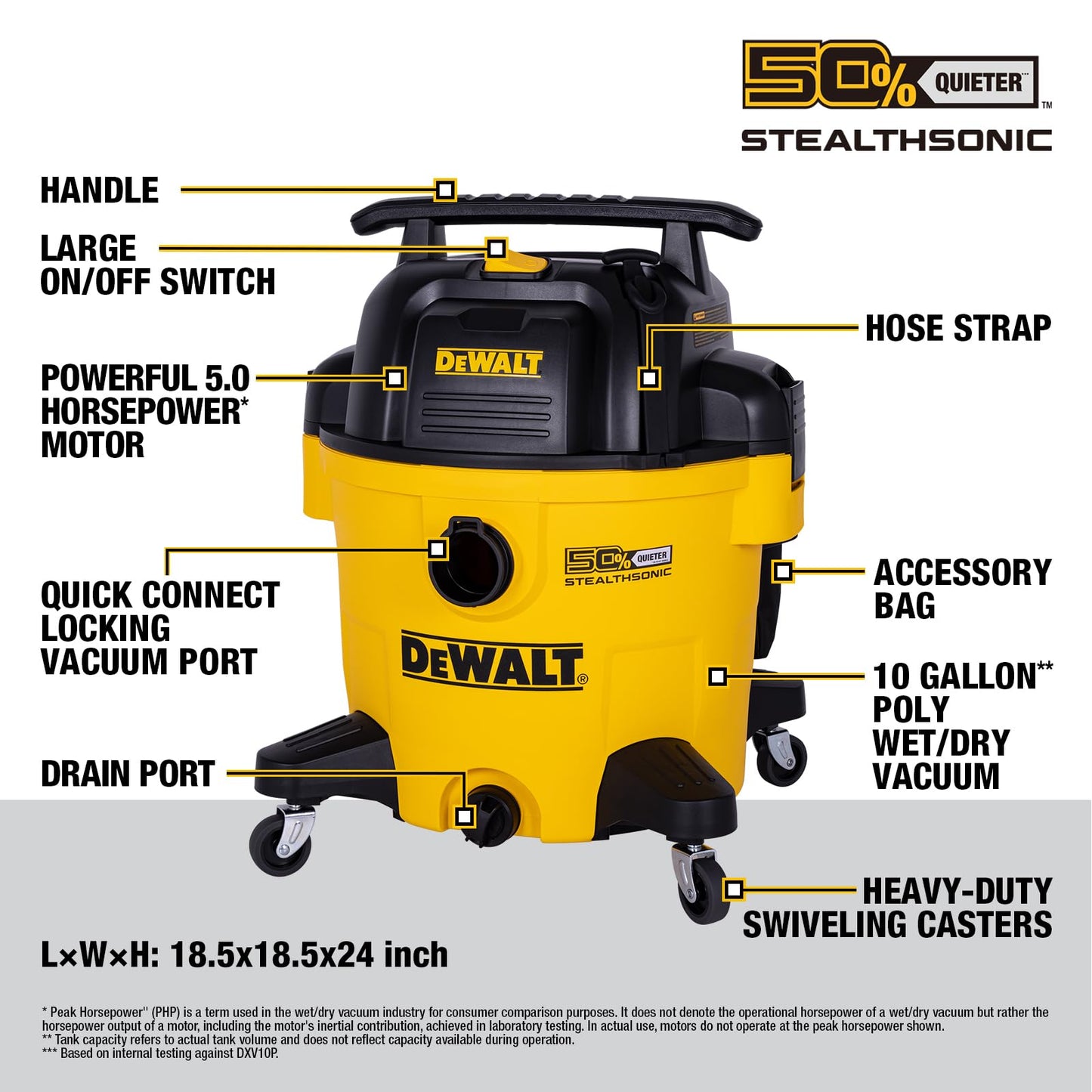 DEWALT 10 Gallon Stealthsonic Wet/Dry Vacuum, 5 Peak HP Ultra-Quiet Shop Vac with Full Accessory Kit & 6 Bonus Dust Bags, 1-7/8 in. x 7 ft. Hose for Job Sites, Workshops & Garages