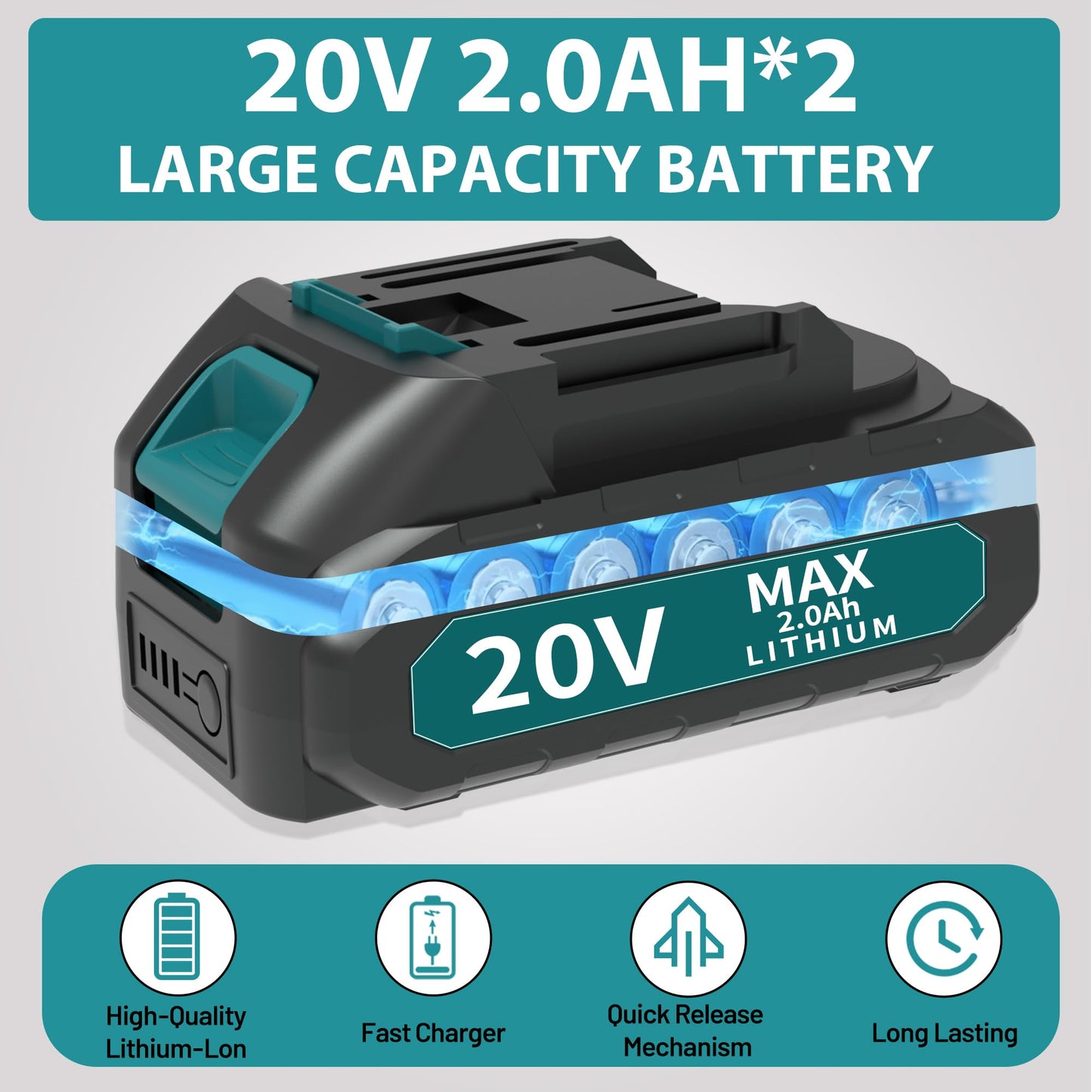 20V MAX Mini Circular Saw(2 * 2.0Ah Bundle),6900RPM Cordless Circular Saw with Blade Guard & 4 Blades, Cuts Tile/Wood/Metal/Plastic up to 1-3/4" (45° Angle) - DIY & Construction