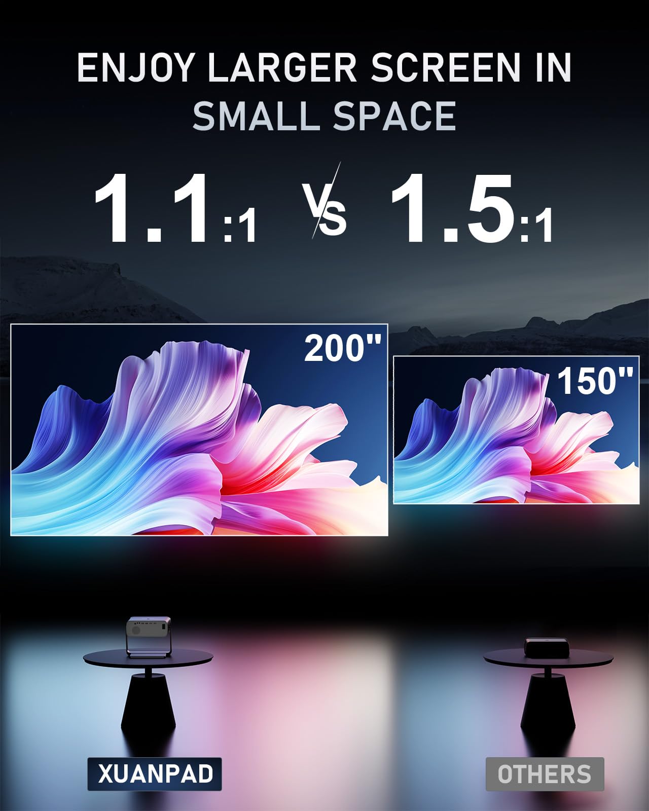 [Officially-Licensed App & Auto Focus]Grey Smart Standard Projector with WiFi and Bluetooth, XuanPad 4K Support Movie Projector, Portable Native 1080P Outdoor Projector with 360° Stand
