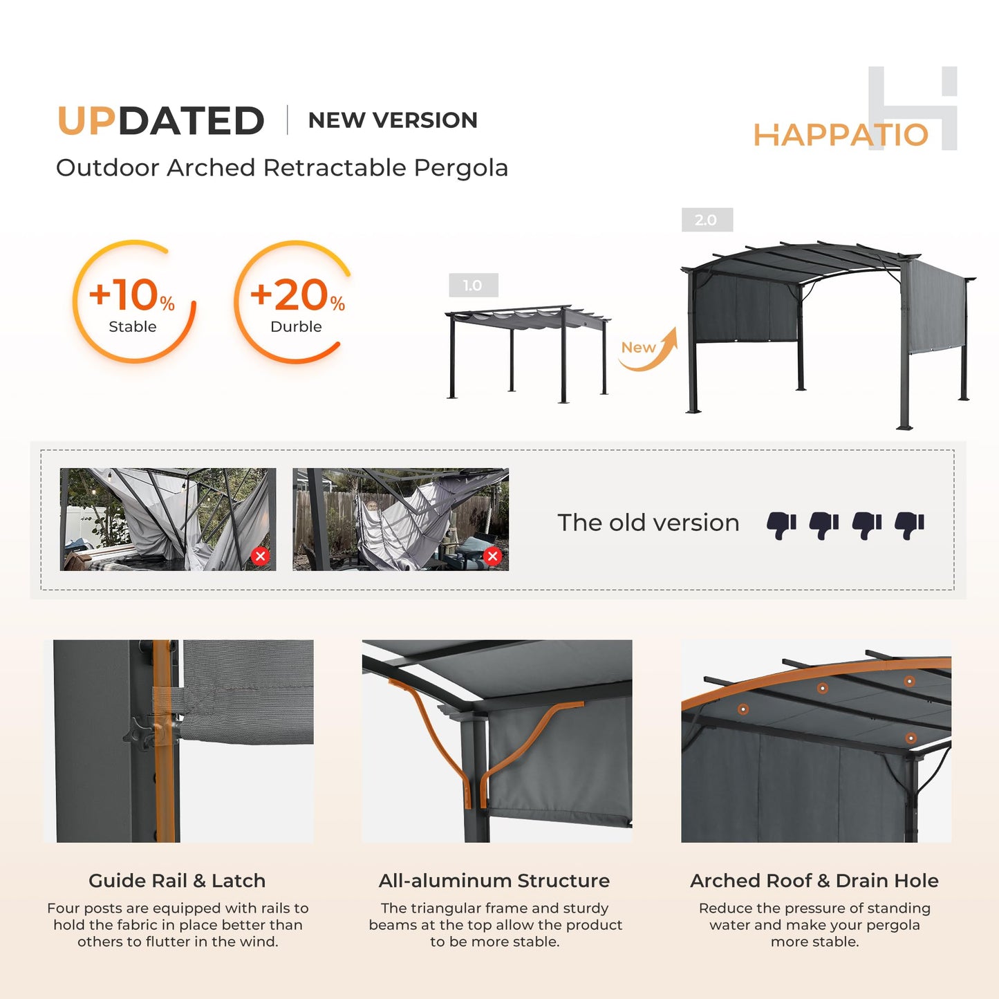 HAPPATIO 12' x12' Outdoor Retractable Pergola, Aluminum Pergola with Canopy Fixed in Various Positions, Arched Roof with Sun Shade Canopy Metal Frame for Backyards, Gardens, Patios (Grey)