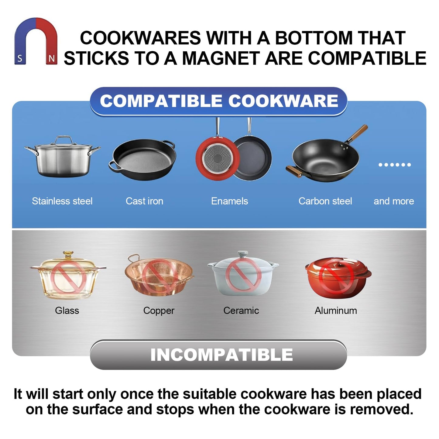 Abangdun 5000W Commercial Induction Cooktop - Professional Electric Burner with Timer for Restaurant