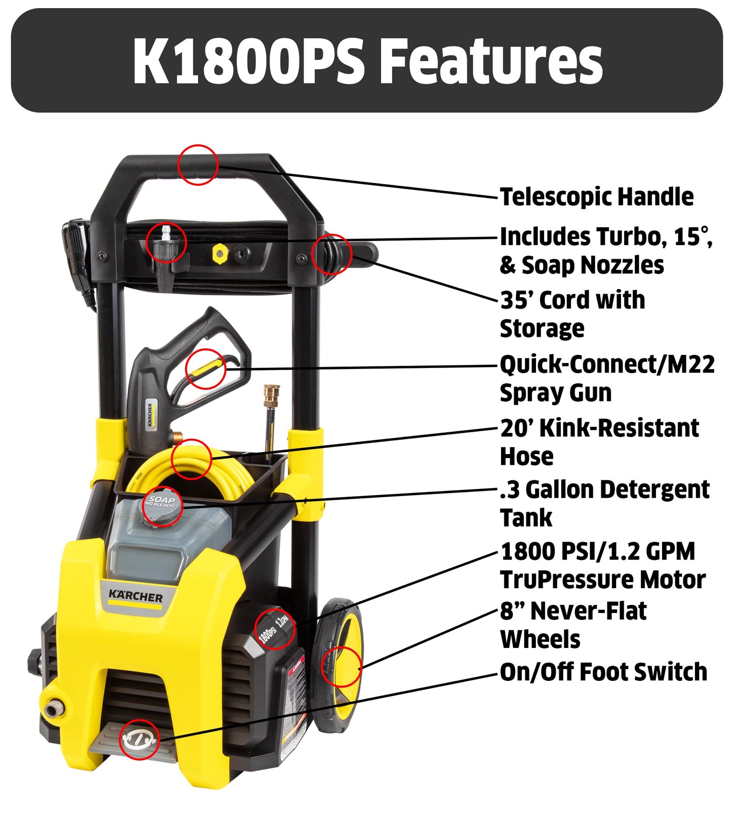 Karcher K1800PS 1800 PSI 1.2 GPM TruPressure Electric Pressure Washer & Universal 15" Pressure Washer Surface Cleaner Attachment