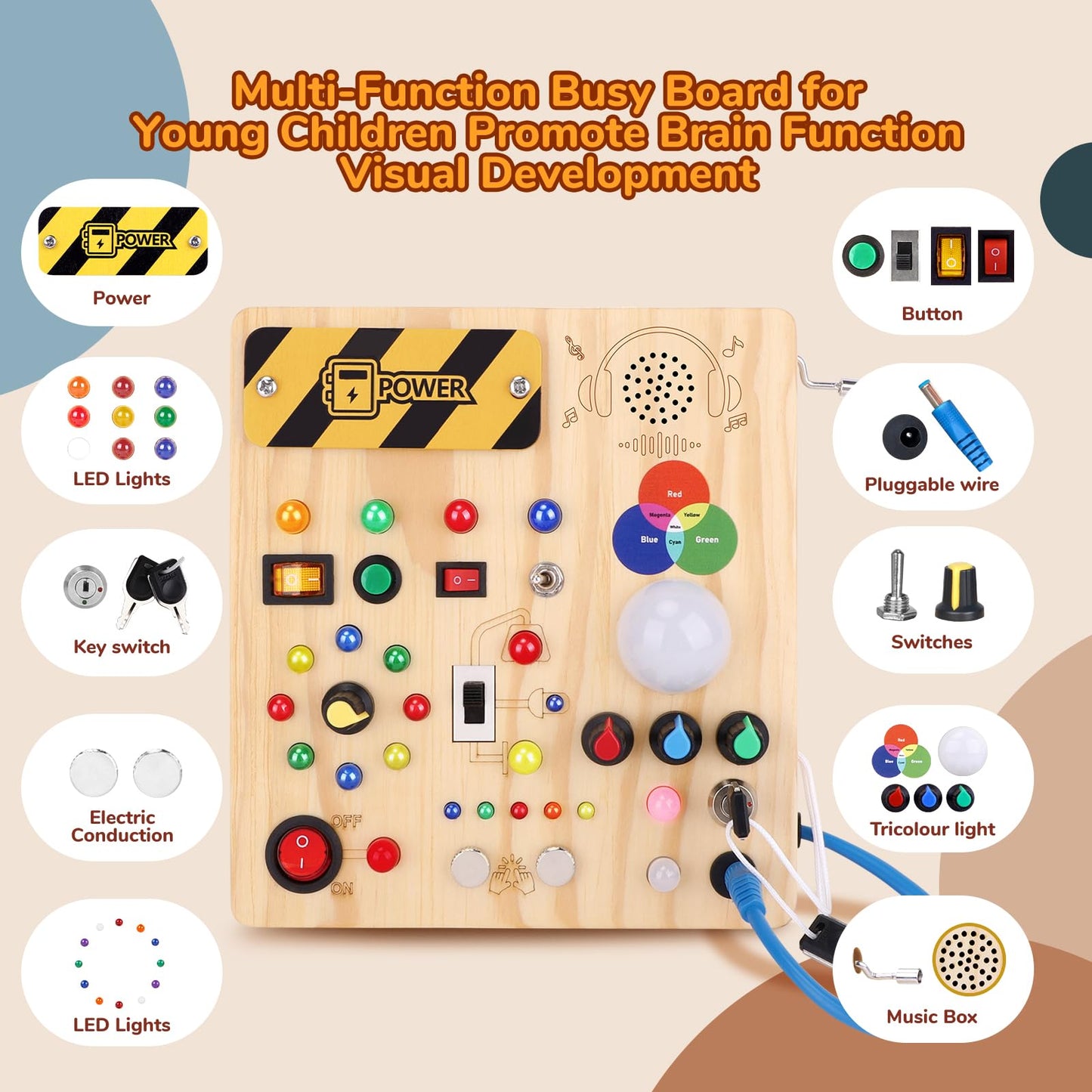 Sumsoltic Busy Board,Montessori Toys for 1-3 Year Old Boys & Girls,Travel Educational Learning Activities for Toddlers,Sensory Toy for Kids with Autism (Busy Board v4)