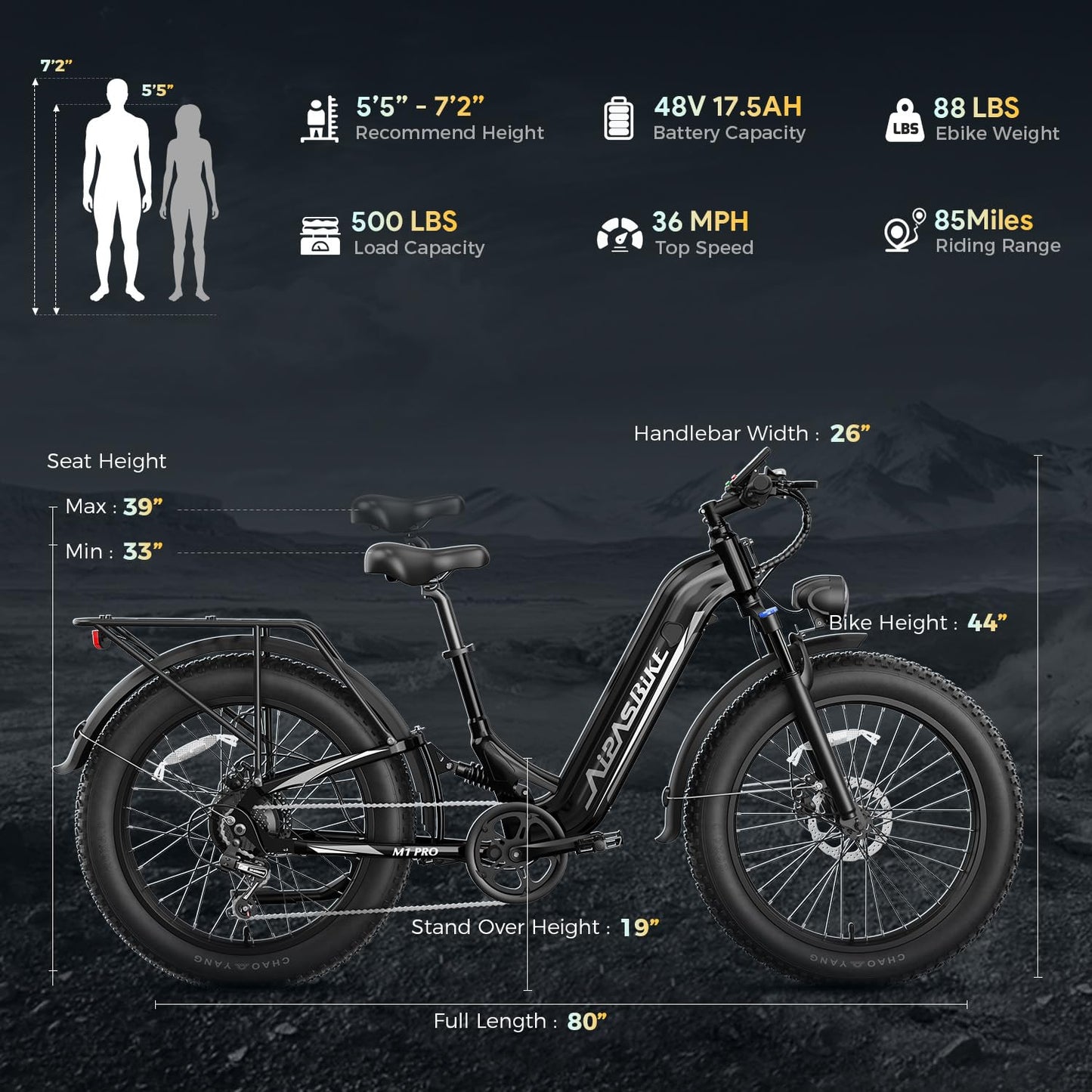 Aipas M1 Pro Electric Bike, 1800W Peak Motor Electric Bike for Adults, 26'' x 4.0'' Fat Tire Ebike, 48V 17.5Ah Electric Mountain Bike, 36MPH, 85 Miles Electric Bicycle, 7 Speed, 110NM with Rear Basket