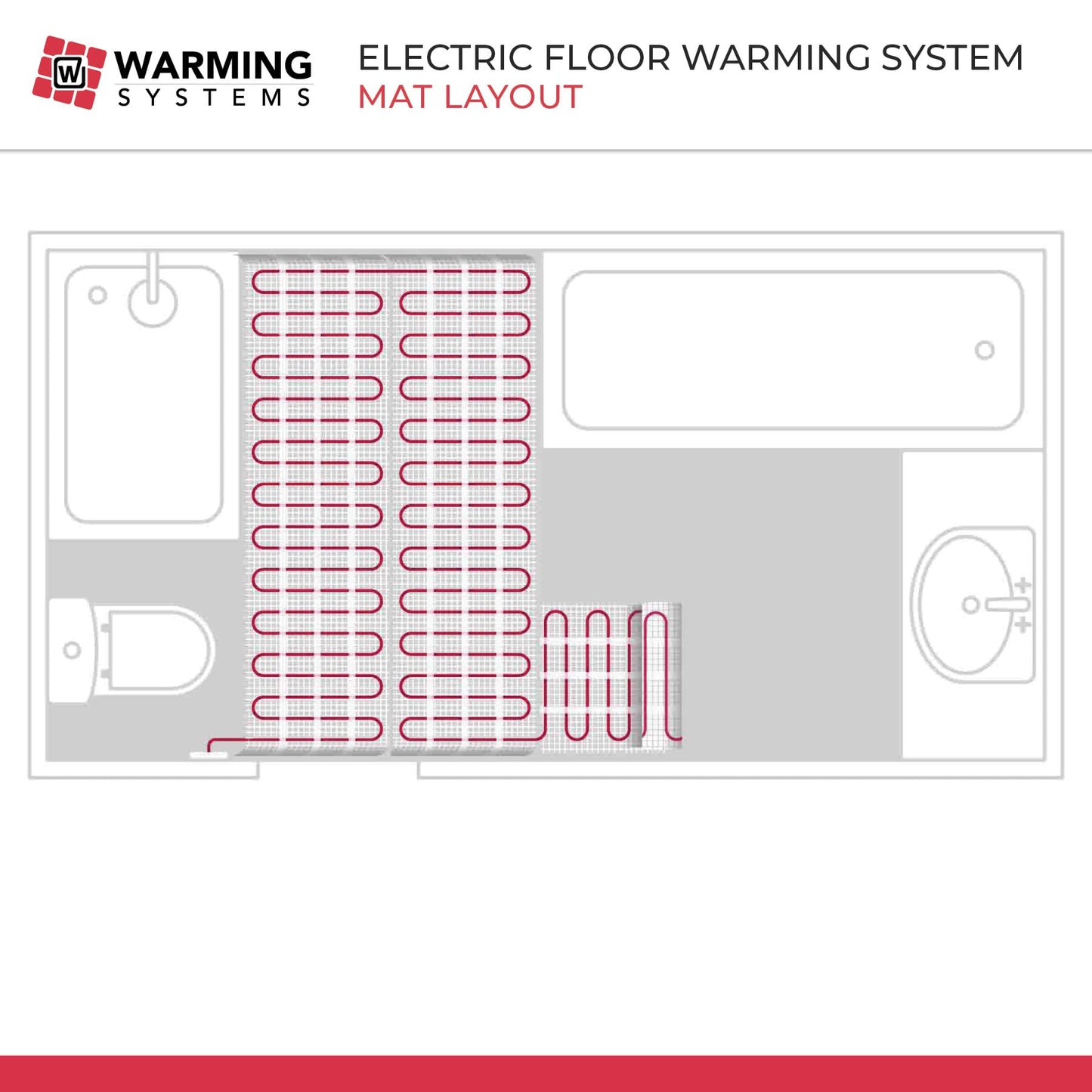 Warming Systems - 30 Sqft 120V Electric Radiant Floor Heating Mat – Includes Heating Mat, Programmable Thermostat, Thermostat Floor Sensor, Installation Monitor and Under Tile Heater