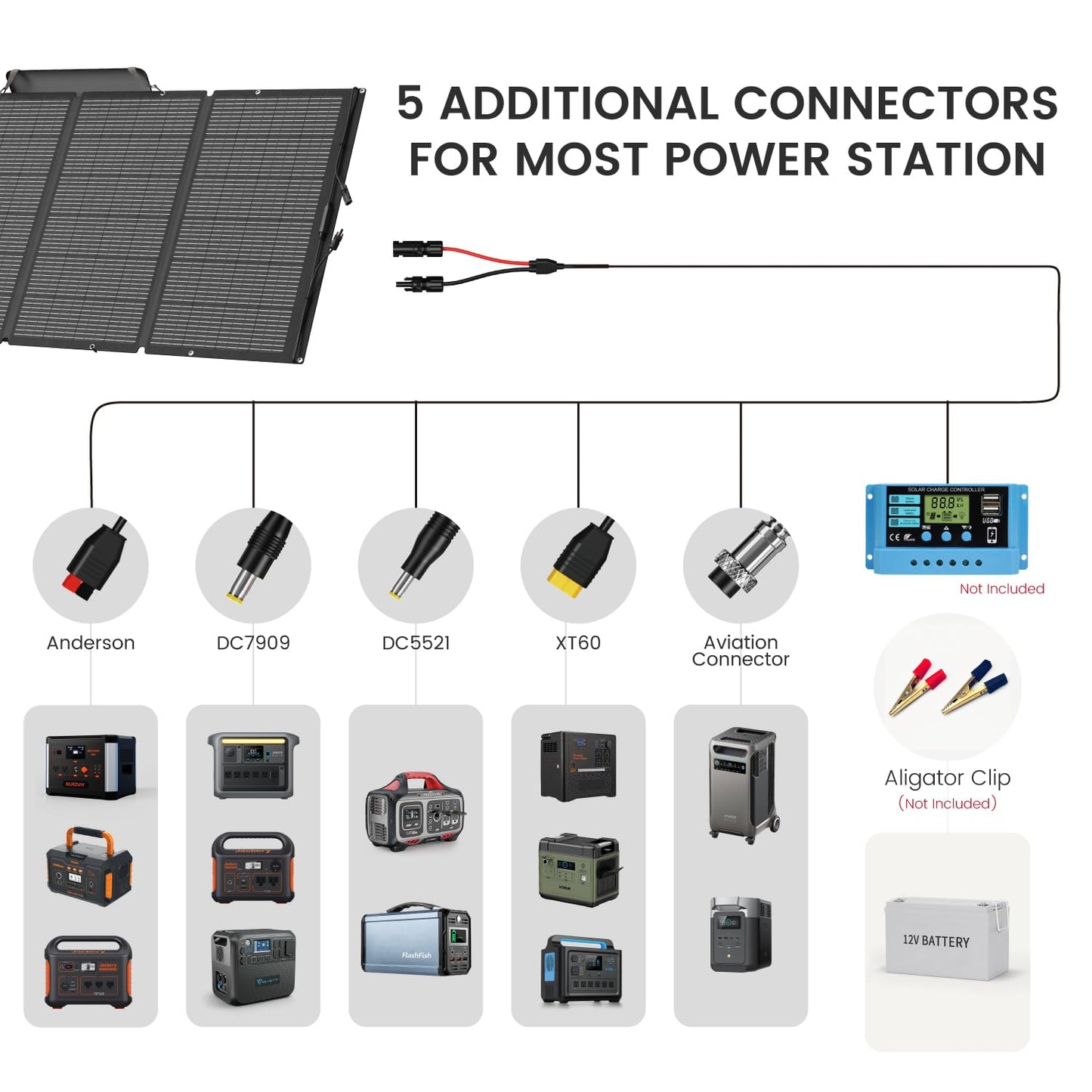 NURZVIY 400 Watts Foldable Solar Panel, Luggable & Durable, Portable 400W Solar Charger Complete with Adjustable Stand Case, 40V Waterproof for Off-Grid Camping RV/Campervan Solar Generator