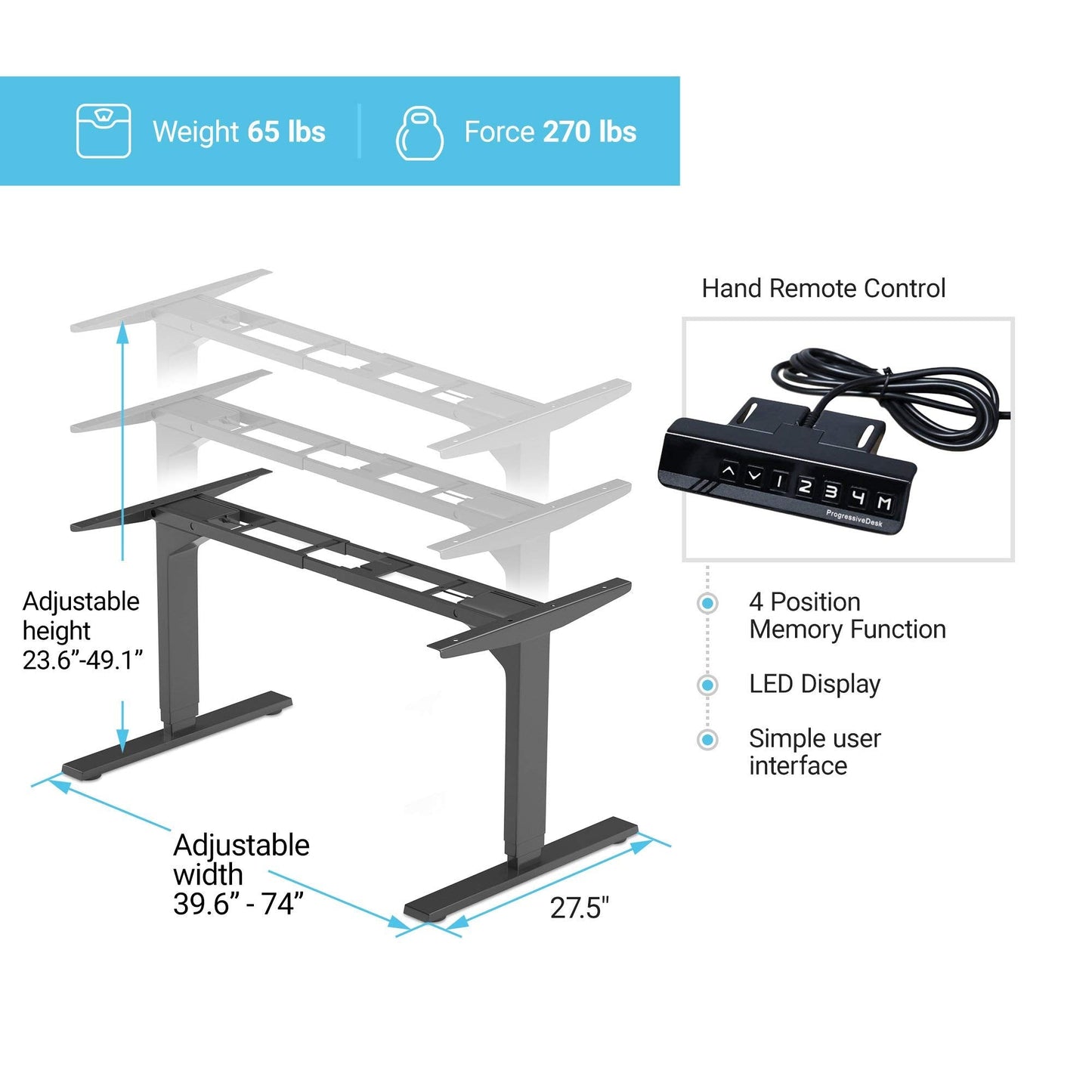 PROGRESSIVE AUTOMATIONS Electric Standing Desk Frame Dual Motor. Adjustable Height and Width, 3 Stages Legs for sit Stand Home Office desks suites Tops from 48" to 73" FLT-02 Black