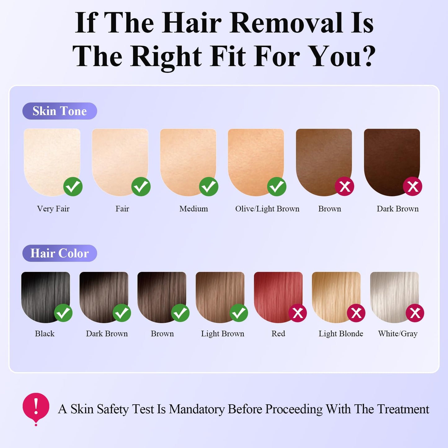 Xsoul Laser Hair Removal with Sapphire 5℃ Ice Cooling, Painless & Permanent IPL Laser Hair Device for Women Men, 2 Modes, 5 Levels, 999,999 Flashes, at Home Hair Remover for Bikini, Armpit & Face