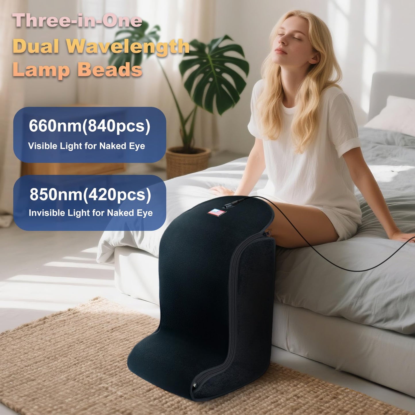Red-Light-Therapy-for-Feet,2026 Upgraded 4 Modes for Legs Ankle,Infrared Light Therapy Consisting of 420 Dual Wavelength LED,Adjustable Power and Time Controller(13.8 * 11 * 18.1IN)