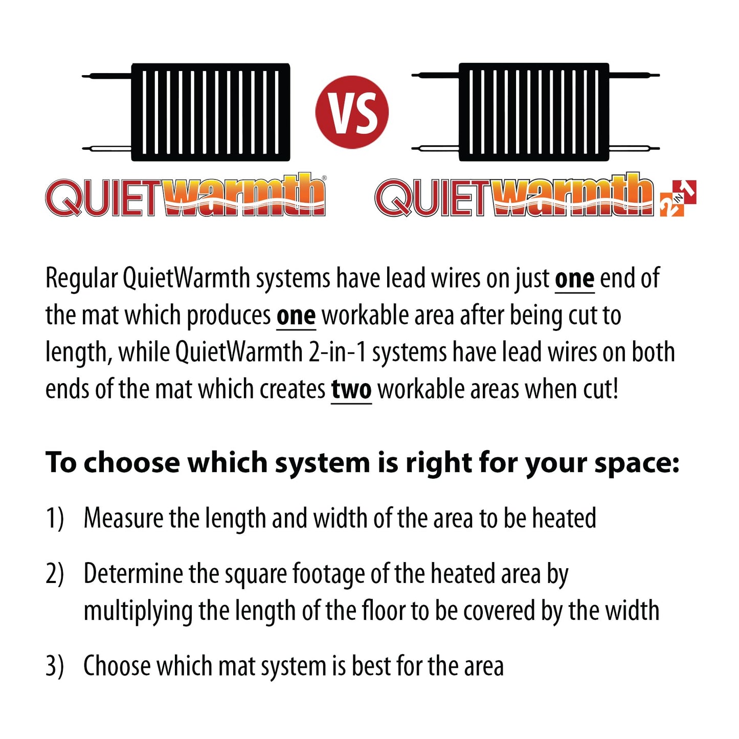 QuietWarmth Float QWARM3X10F240 Radiant Floor Heating Mat for Below Laminate, Wood, Luxury Vinyl Floating Flooring- Cuttable Mat Size 3'x10' 240 Volt (Covers 30sf)