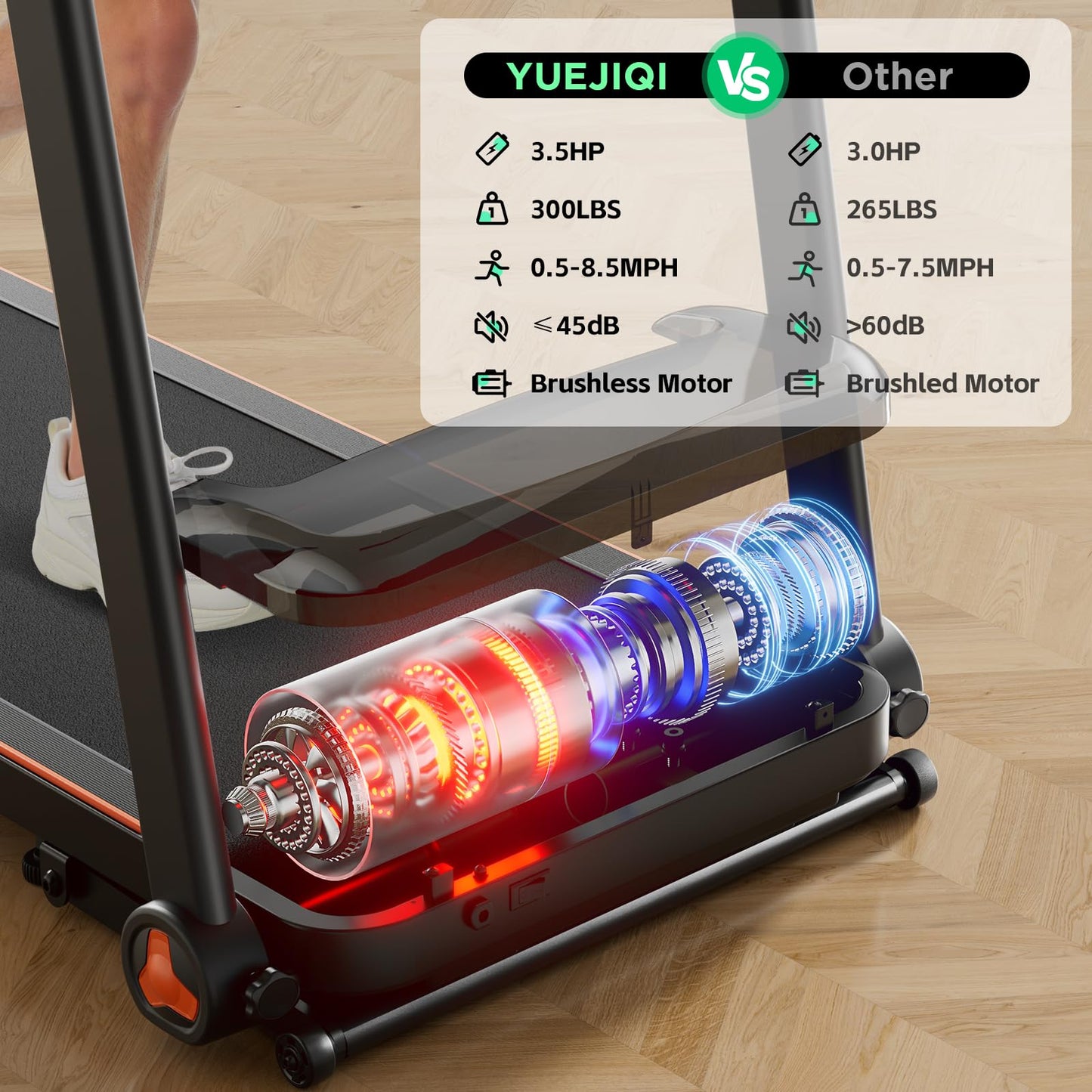 YUEJIQI Treadmill with 0-15% Auto Incline, 3.5HP Quiet Brushless Foldable Treadmills for Home, Small Space Portable Running Walking Machine, 300 Lbs Capacity with Bluetooth APP & Pulse Monitor