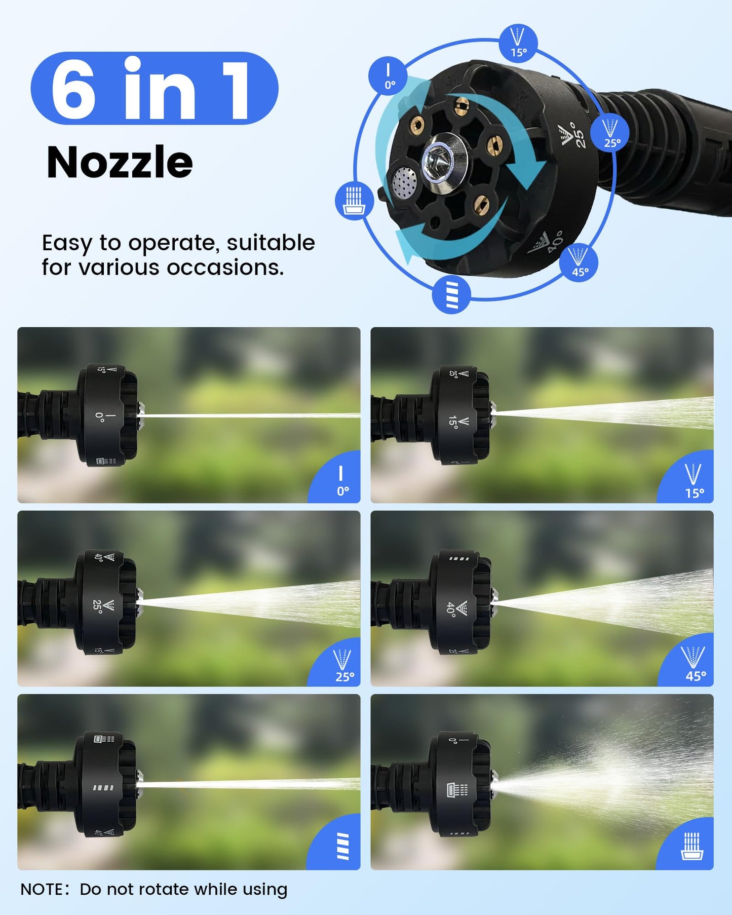 Cordless Pressure Washer 1080PSl Portable High Pressure for Car Wash Outdoor Cleaning, Handheld Power Washer with 6-in-1 Adjustable Nozzle, Foam Cannon for Fences/Driveways/Patios/Home (1X 4Ah)