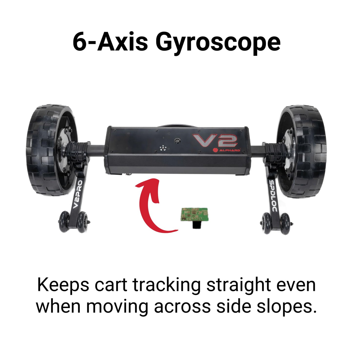 Alphard Club Booster V2Pro – Convert Your Push Cart into a Motorized, Electric Remote-Controlled Golf Caddie (Quad XL/Triswivel/Nitron)- New 2025 V2Pro with Permanently Attached Wheelie Bars (V2BBPRO)