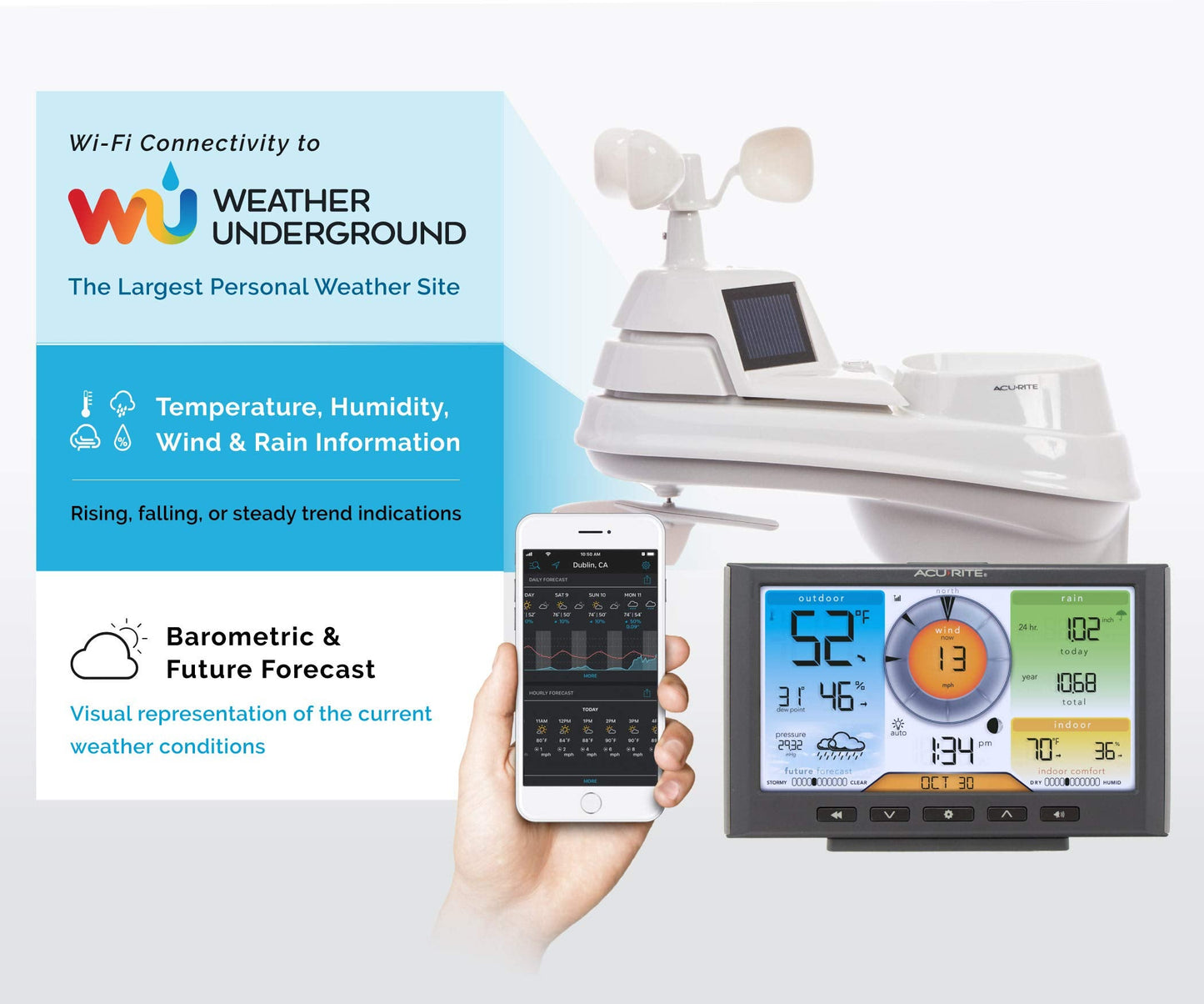 AcuRite Iris Home Weather Station with Wi-Fi, Temperature, Humidity, Wind, Rainfall (01540M) and Digital Thermometer with Indoor Outdoor Temperature (00424CA)