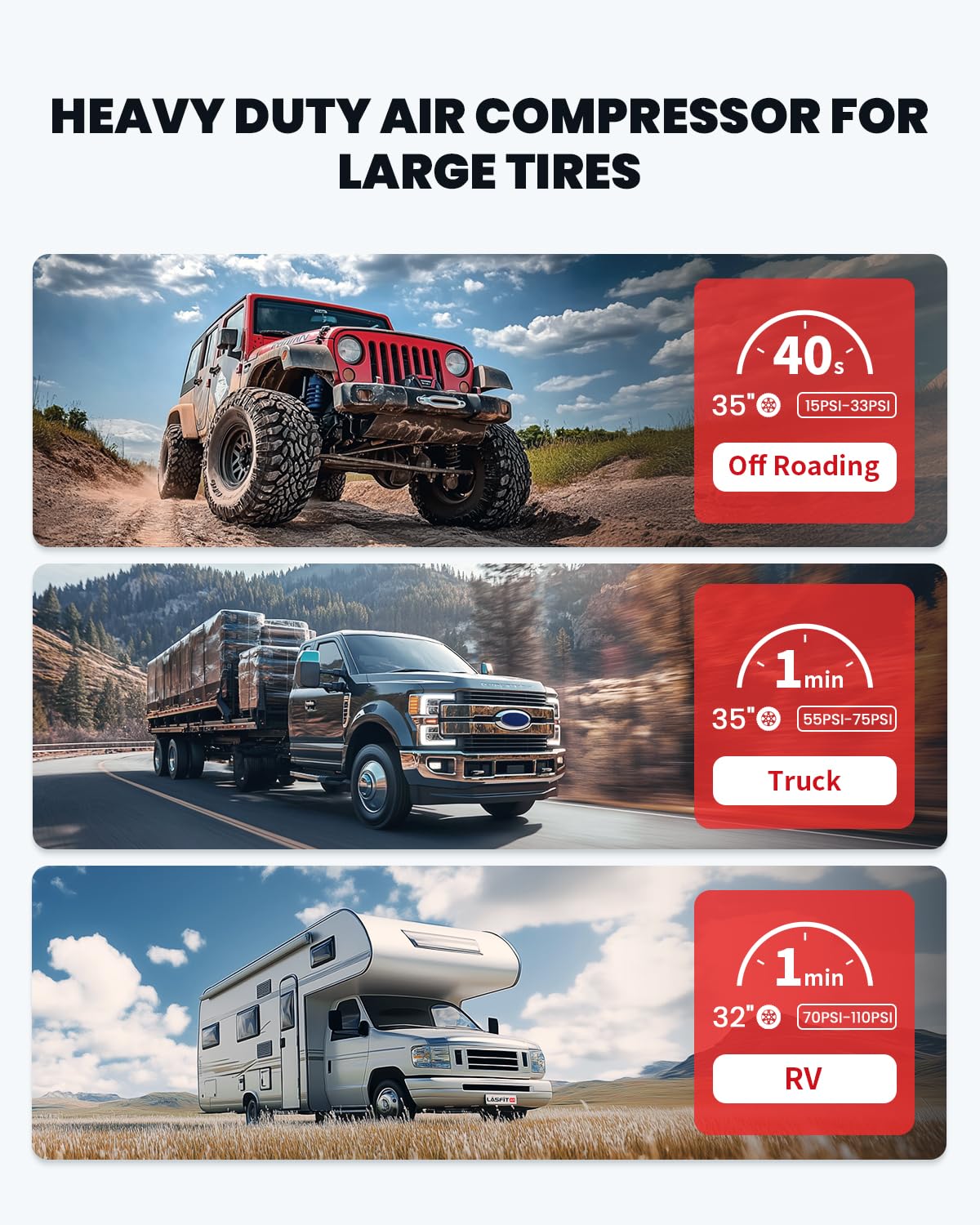 [2026 Upgraded] LASFIT X4 Off Road Air Compressor [Dual Cylinder with Auto Stop] Heavy Duty Portable Air Compressor Tire Inflator Air Pump w/Digital Pressure Gauge for 4x4 Vehicles, Trucks, RVs
