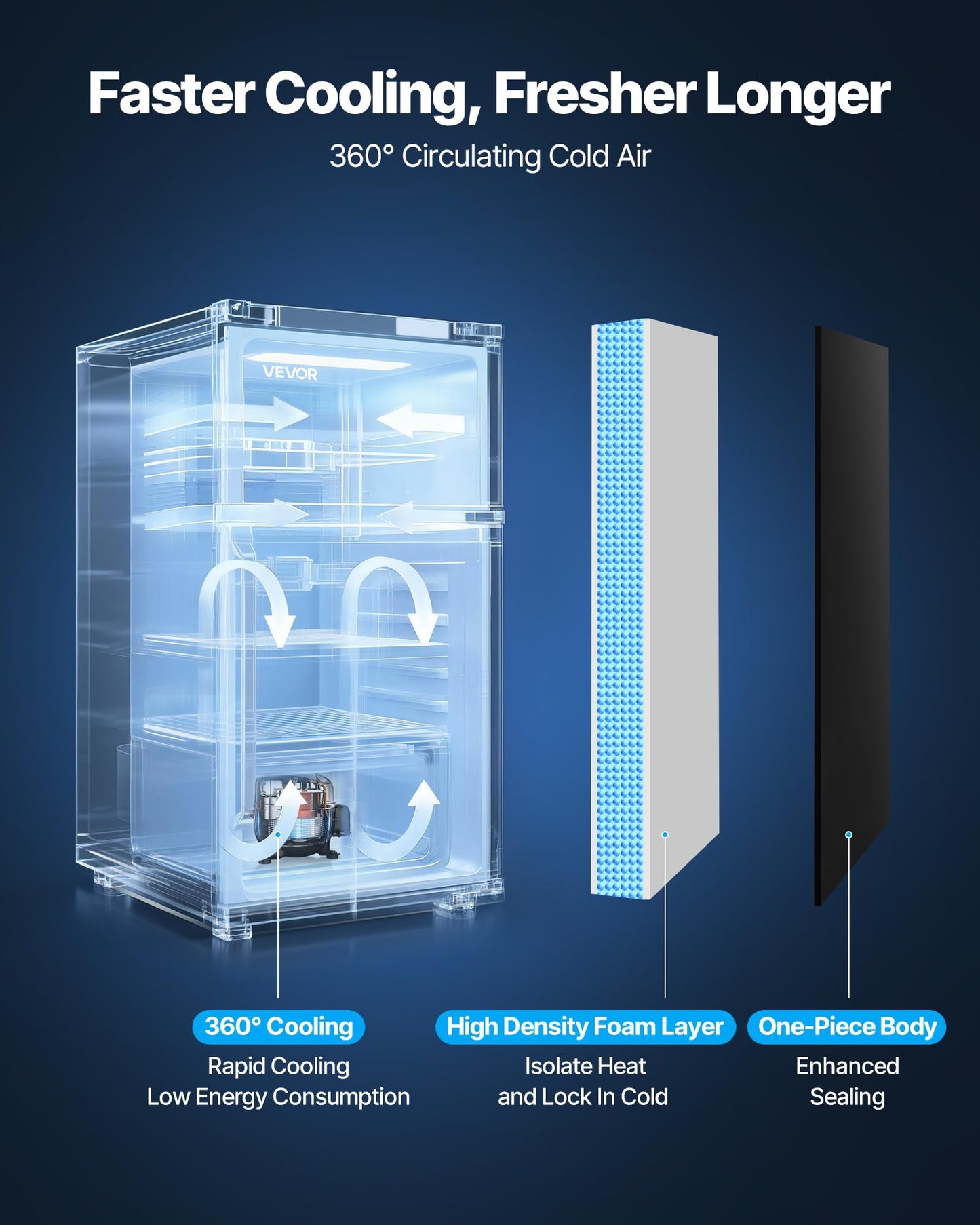 VEVOR 3.2 Cu.Ft Mini Fridge with Freezer, Dual Zone Compact Refrigerator, 3-Mode Adjustable Temperature, Energy Efficient Small Fridge, Reversible Door, Low Noise, for Bedroom, Dorm, Office, Black