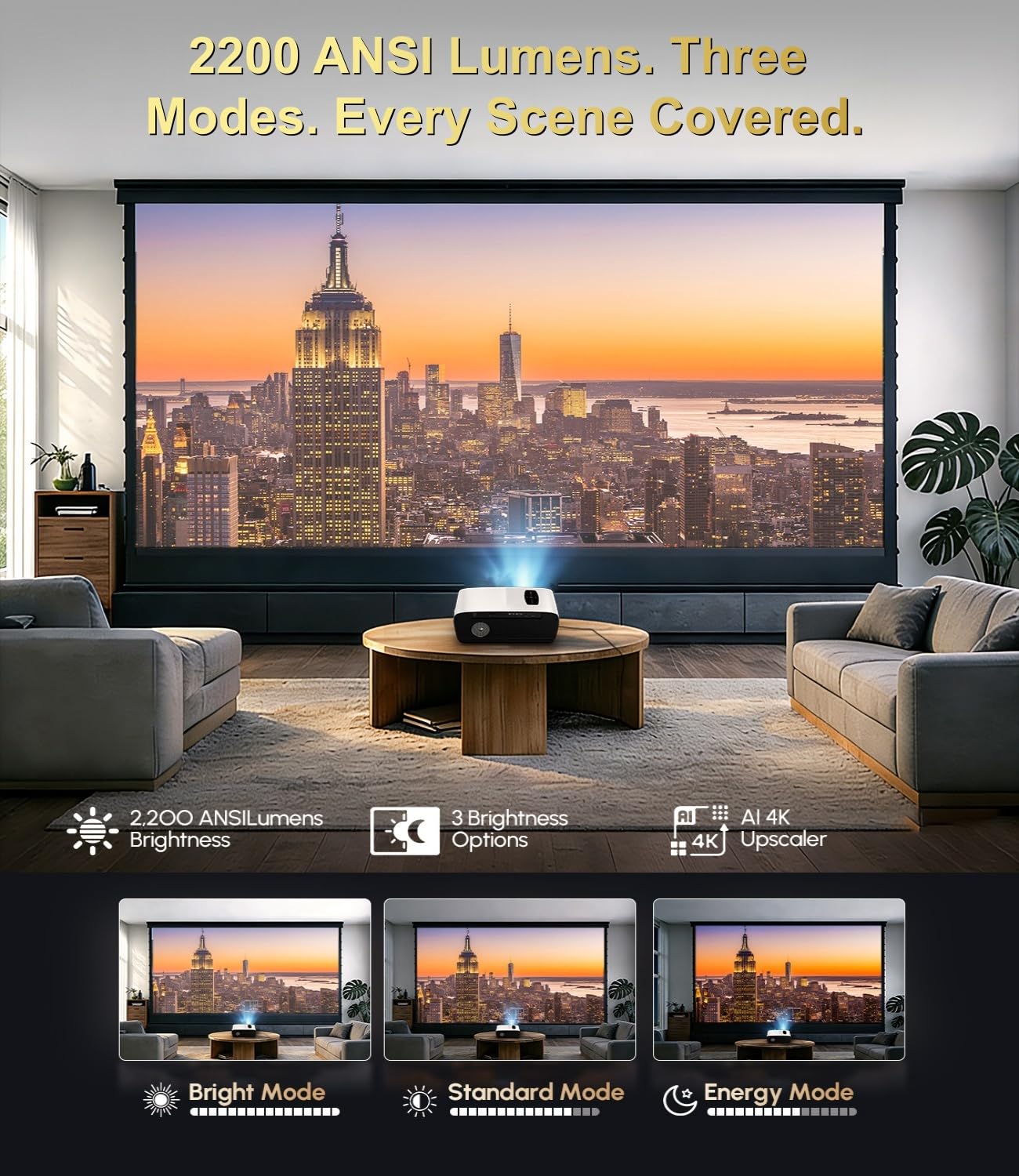 4K Daylight Projector Google TV 2200 ANSI Lumens, HDR10 Smart Home Theater Projector with WiFi6 Bluetooth, TOF Autofocus, Dolby Audio,3-Brightness, HDMI eARC Outdoor Movie Projector