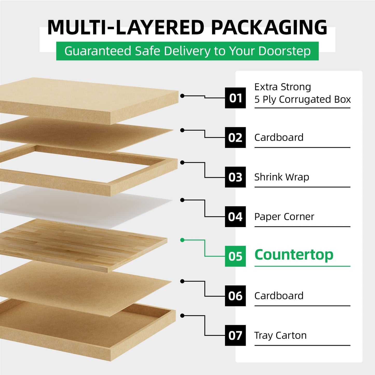 Butcher Block Countertop Wood Tabletop - Premium 4ft Solid Hardwood Plank for DIY Kitchen Island, Countertop, Coffee Bar and Desk with Natural Unfinished Birch Finish, 50"x25"x1.5"