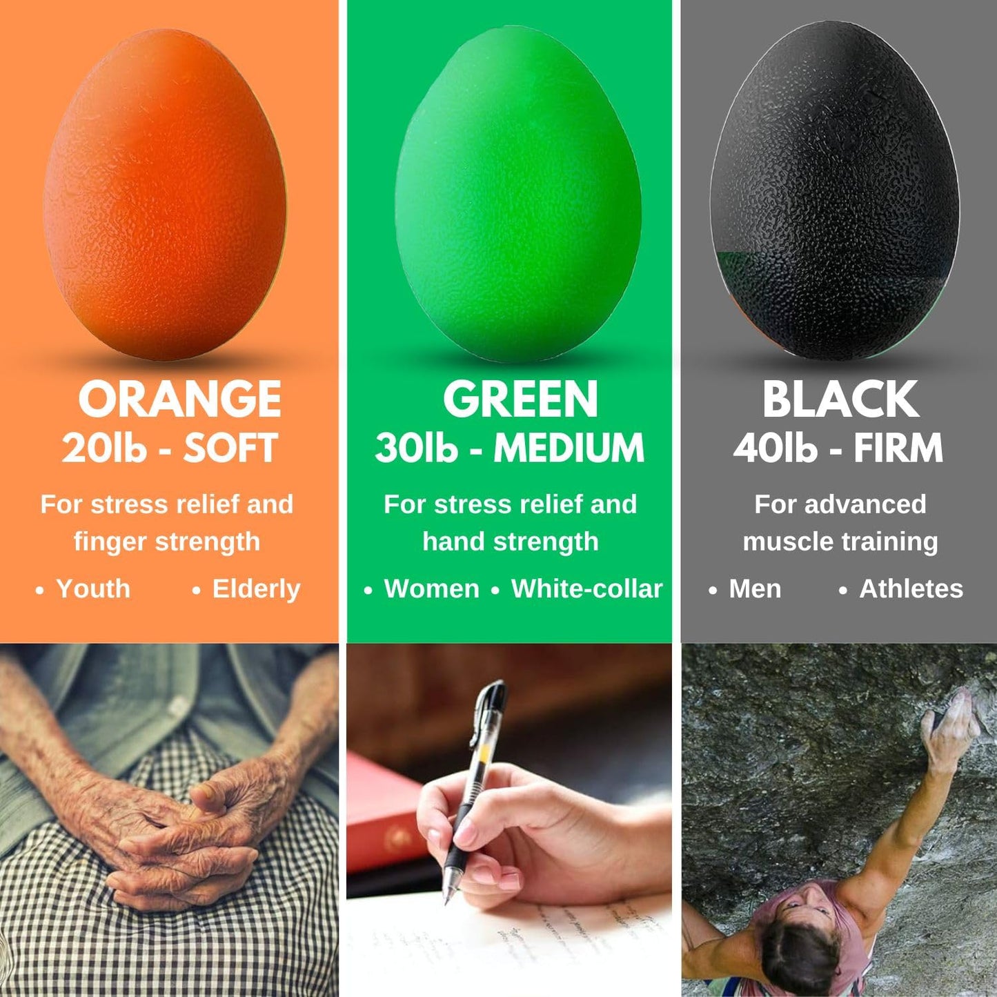 The Friendly Swede Stress Balls for Adults — 3 Squeeze Balls for Hand Therapy, Stress Relief & Hand Strength - Exercise for Grip Strength with 3 Resistance Levels - Egg-Shaped & Skin-Safe