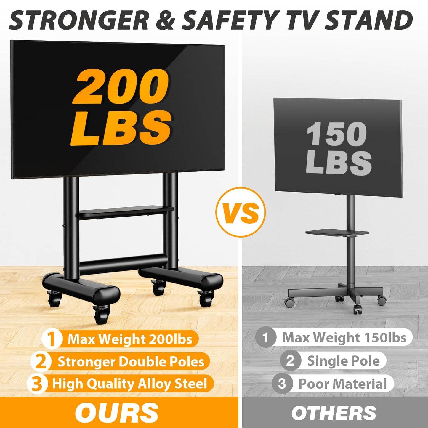 TVON Heavy Duty Rolling TV Stand for 50-92 Inch Large TVs up to 200 lbs, Height Adjustable Mobile TV Stand with Shelf, Upgraded Portable TV Stand on Wheels for Living Room, Office, Trade Show