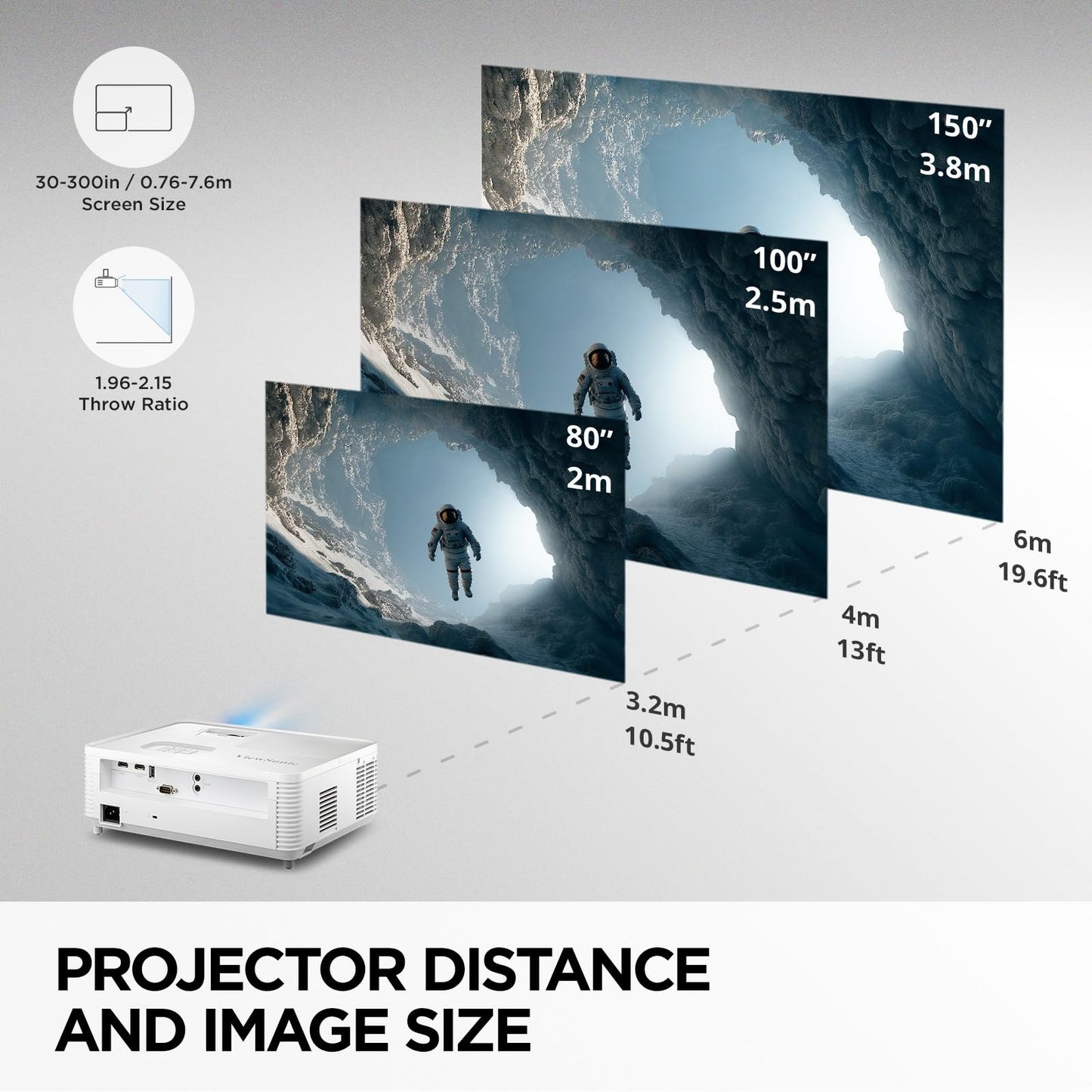 ViewSonic PS502X 4000 Lumens XGA HDMI Short Throw Projector for Education and Office