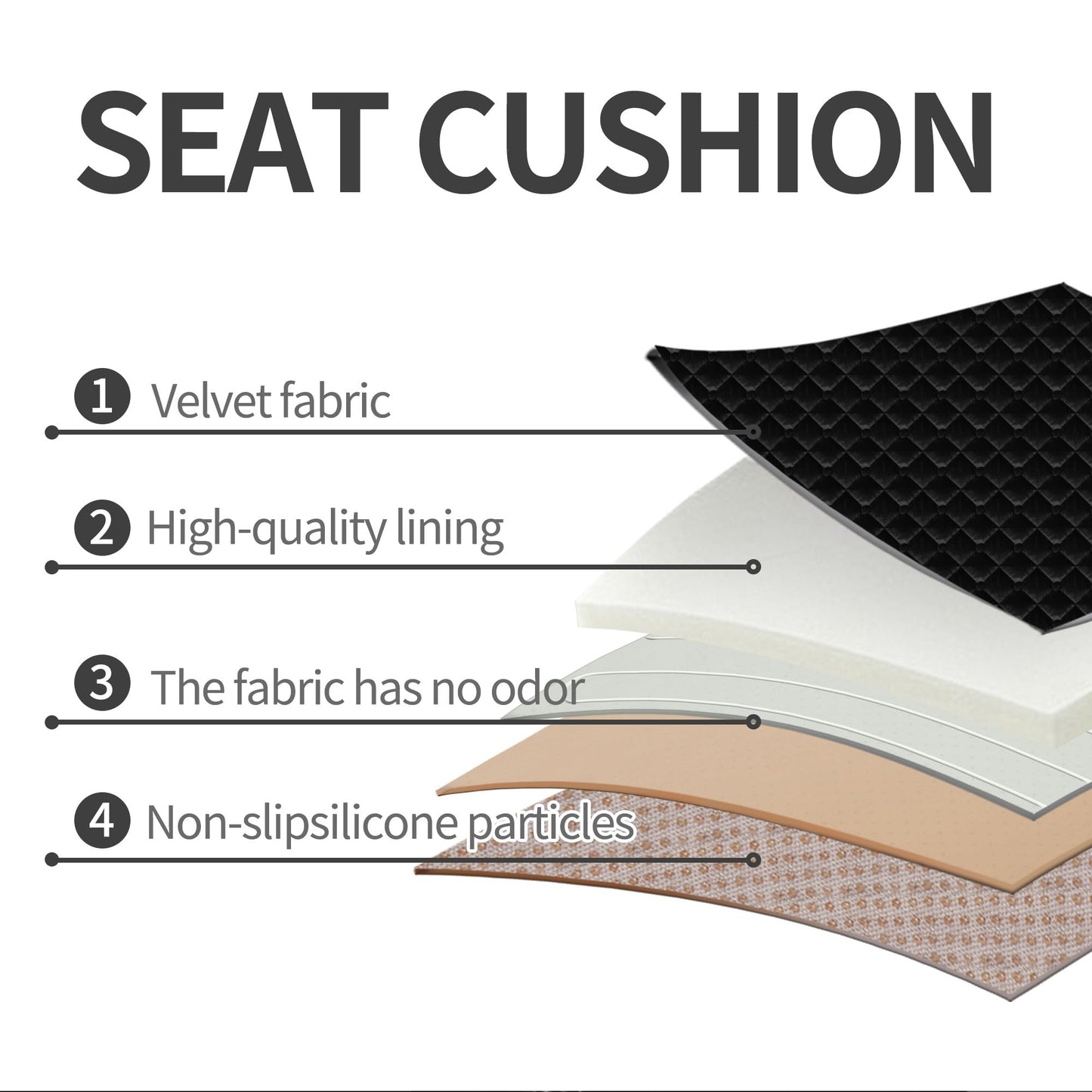 Fioqe Driver&Passenger Side Seat Cushion for Full Back-Black