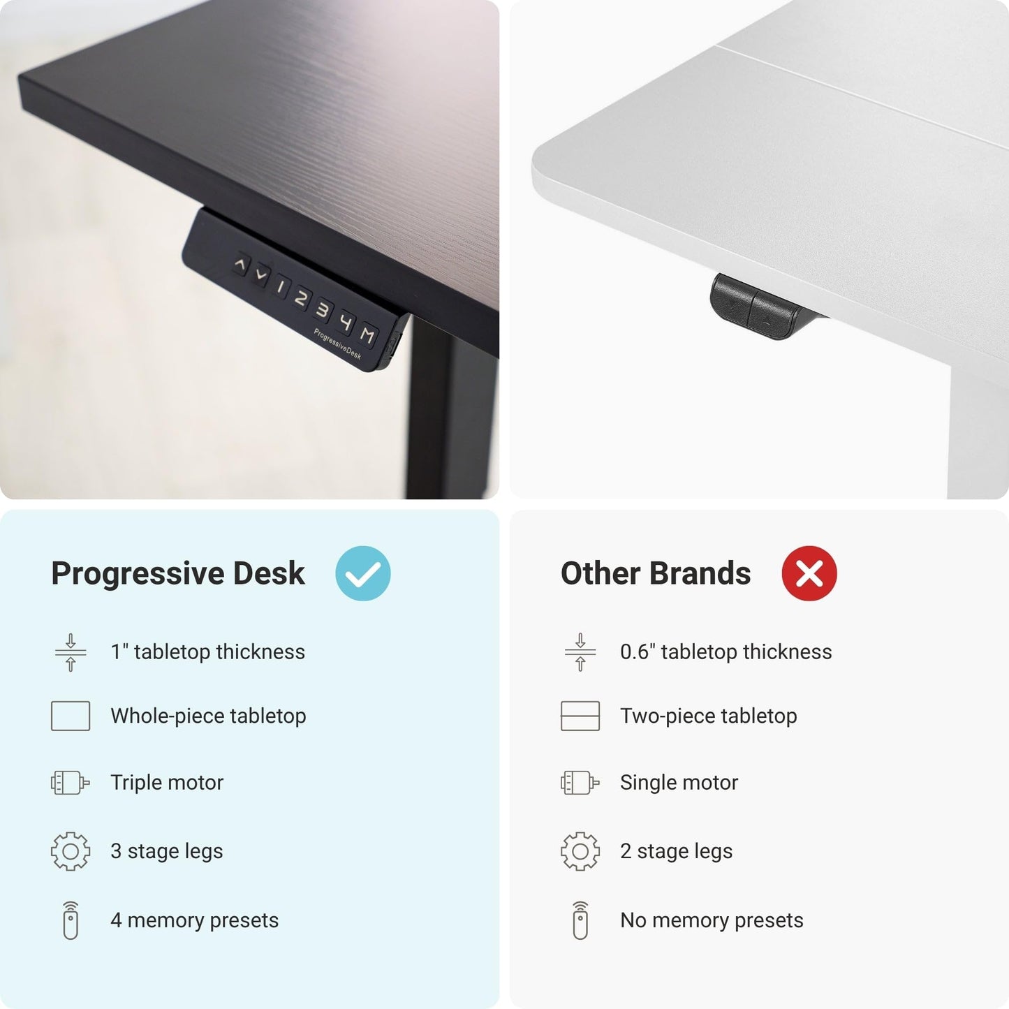 Progressive Desk Electric Stand Up Height Adjustable Standing Desk - L Shaped 78" x 60" Corner Table Computer Rising Workstation - Black Frame, Roasted Walnut