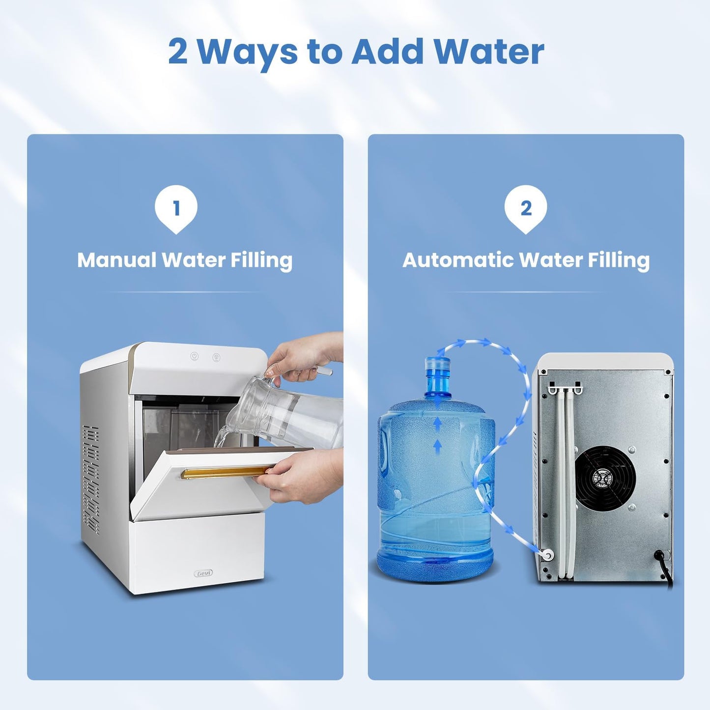 Gevi V2.0 Nugget Ice Maker, 38lbs/24H Countertop Pellet Ice Machine with Self-Cleaning, Energy-Efficient, Chewable Pebble Ice Maker for Home Kitchen, Office, Great Gift