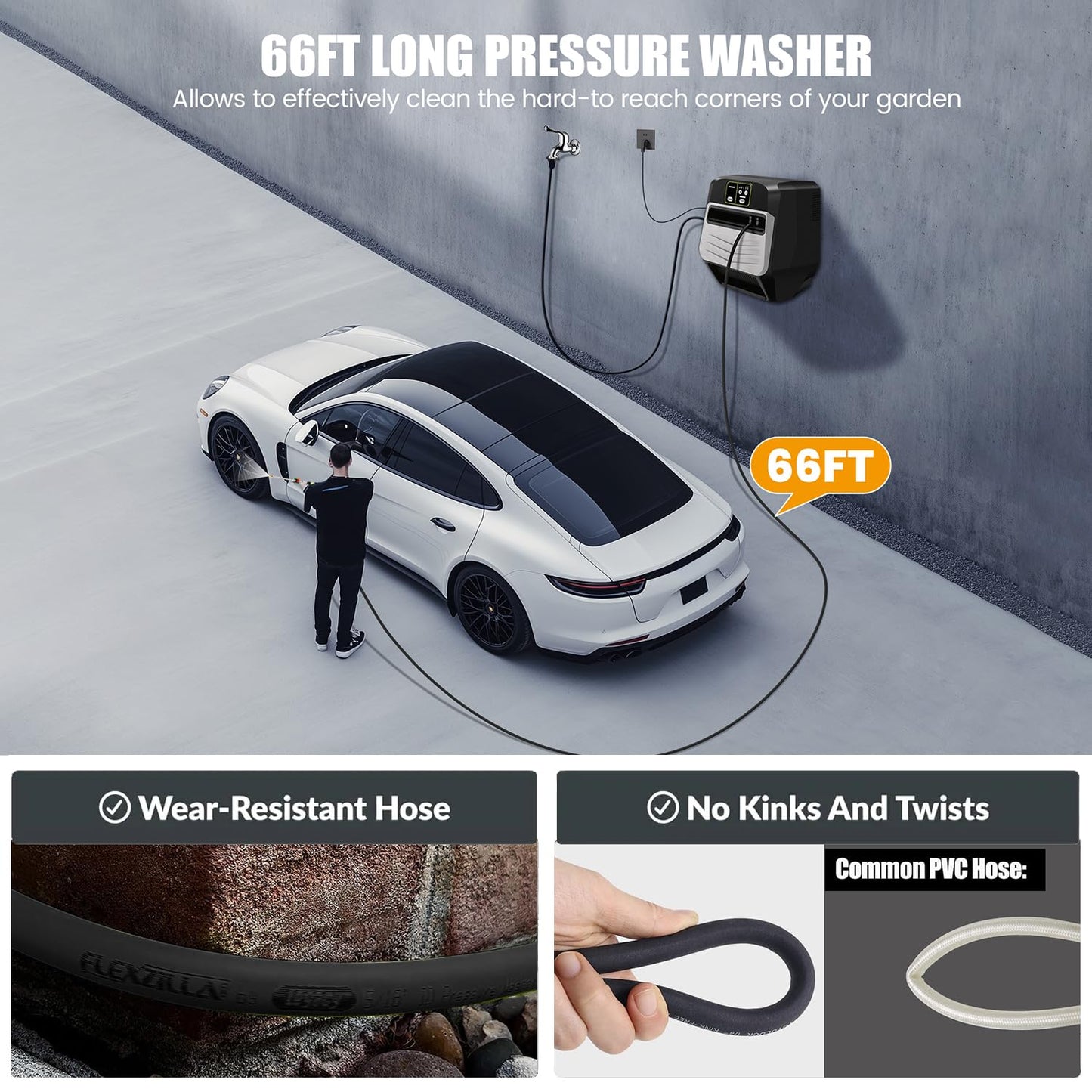 Imdot Wall Mounted Pressure Washer - Max 5500 PSI 3.6 GPM, 5 Levers Power Washer with 66FT Retractable Hose for Car/Driveway, Automatic Rewind, Any Length Lock, Black
