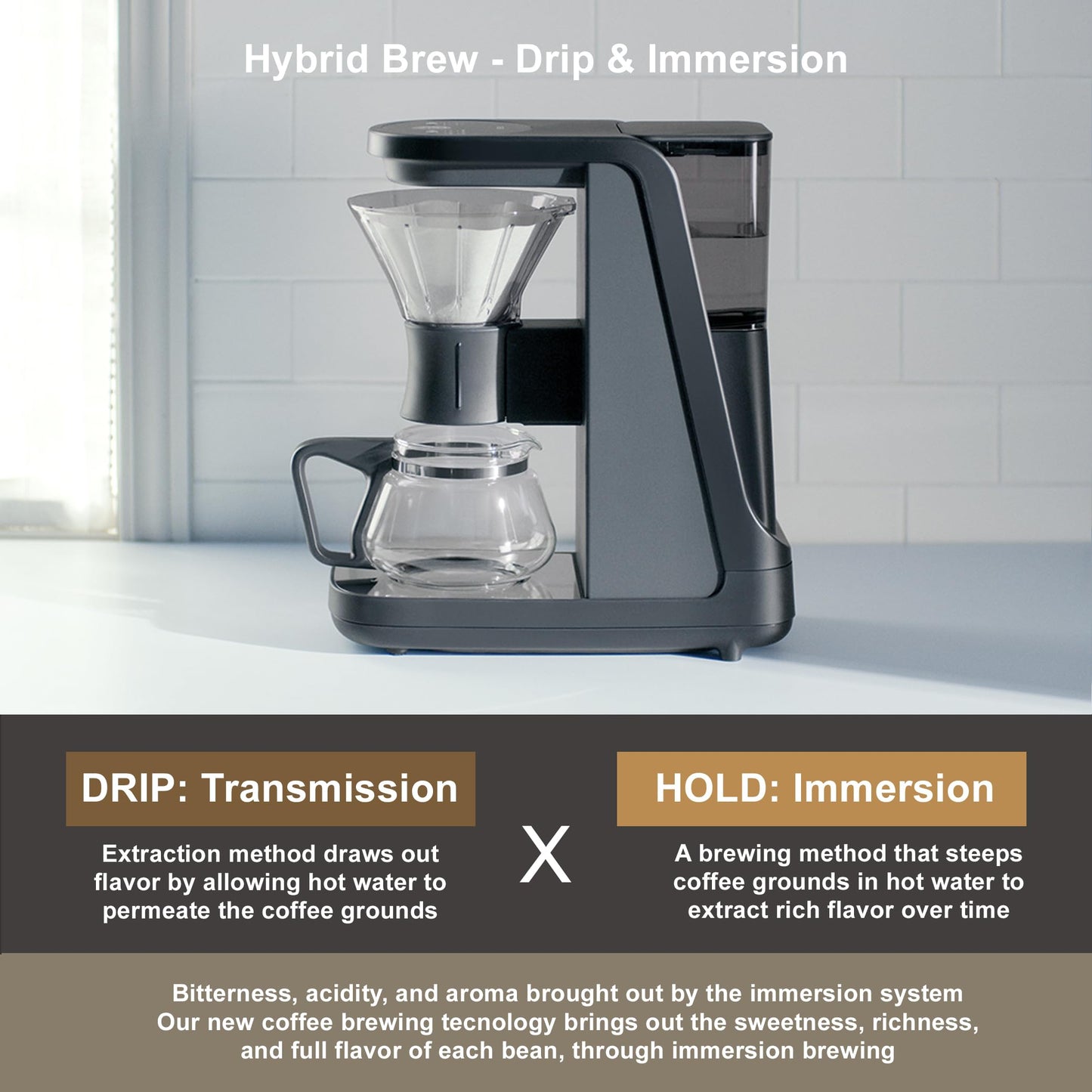 Tiger Hybrid Automatic Coffee Maker - Pour Over Coffee Maker & Immersion Brewing Coffee Machine, Innovative Design for Outstanding Brew, Black, 6 Cup, 24 ounce, 0.72L