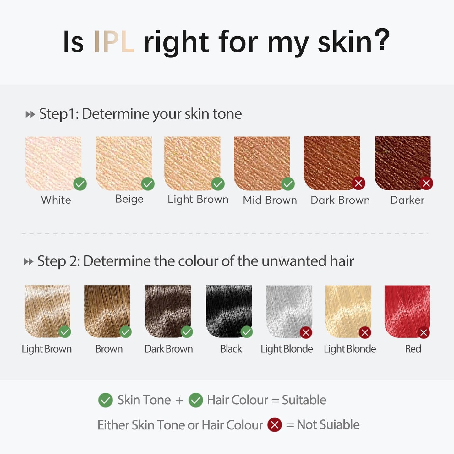 Laser Hair Removal, IPL Hair Removal for Nearly Painless & Long-Lasting Result, Safe At-Home Hair Remover Device for Armpits Back Legs Arms Face Bikini Line, Dark Green
