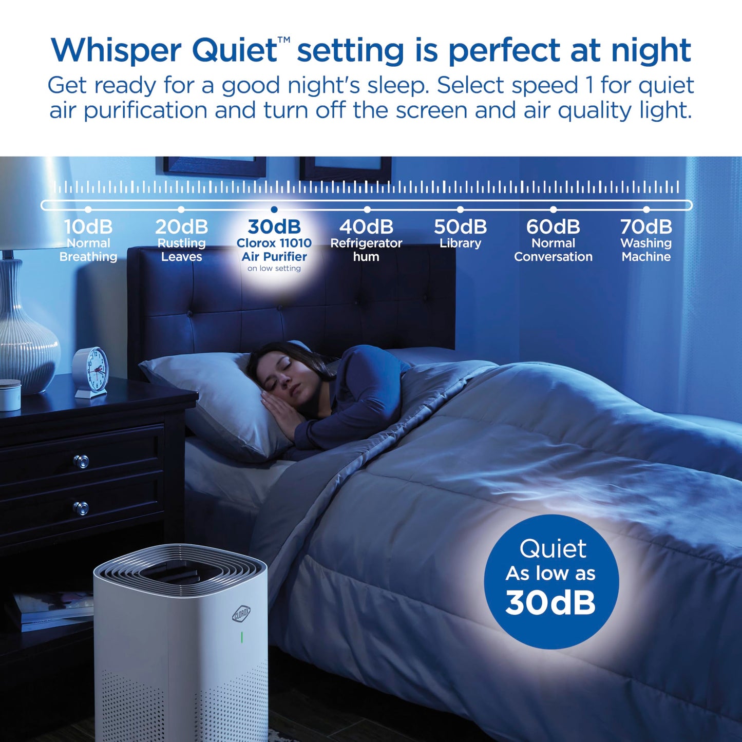 Clorox HEPA Air Purifiers for Home, True HEPA Filter, XL Rooms Up to 2,200 Sq Ft, Removes 99.9% of Mold, Viruses, Wildfire Smoke, Allergens, Pet Allergies, Dust, AUTO Mode, Whisper Quiet