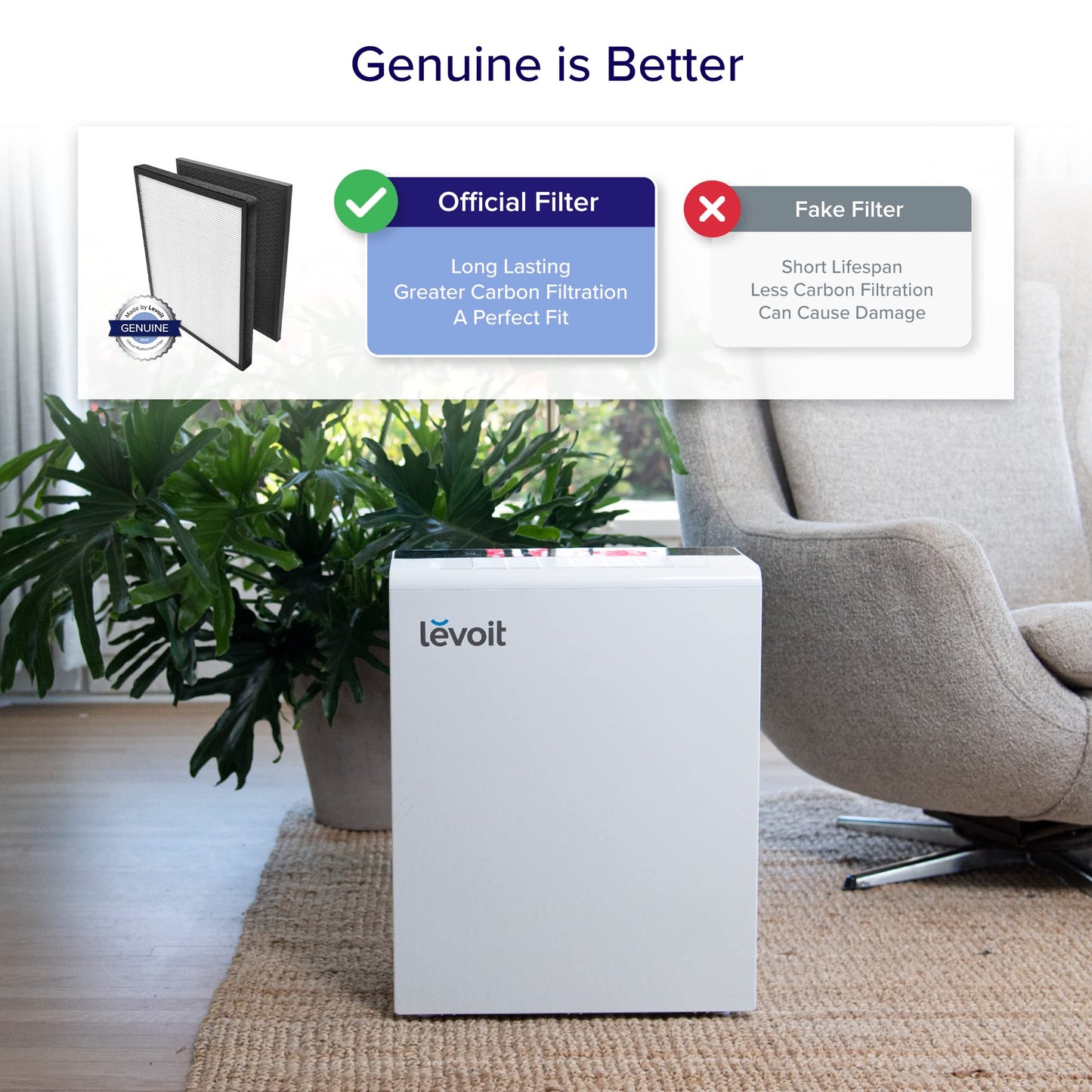 LEVOIT Air Purifiers for Home Large Room Bedroom Up to 1110 Ft² & LV-PUR131 Air Purifier Replacement Filter, Hepa and Activated Carbon Filters Set, LV-PUR131-RF, 1 Pack