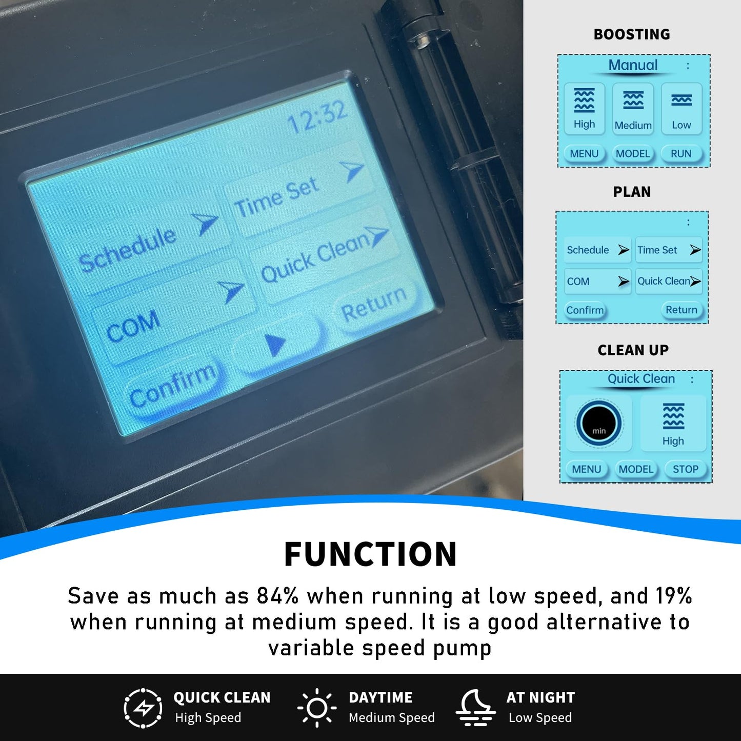 1.5 HP Variable Speed Pool Pump VS Multiple Speed Programmable Pump 230Vac 5880GPH Intelligent In/Above ground pool pump Compatible with 1.5"/2.0" Pipes & 1.25/1.5" Hoses