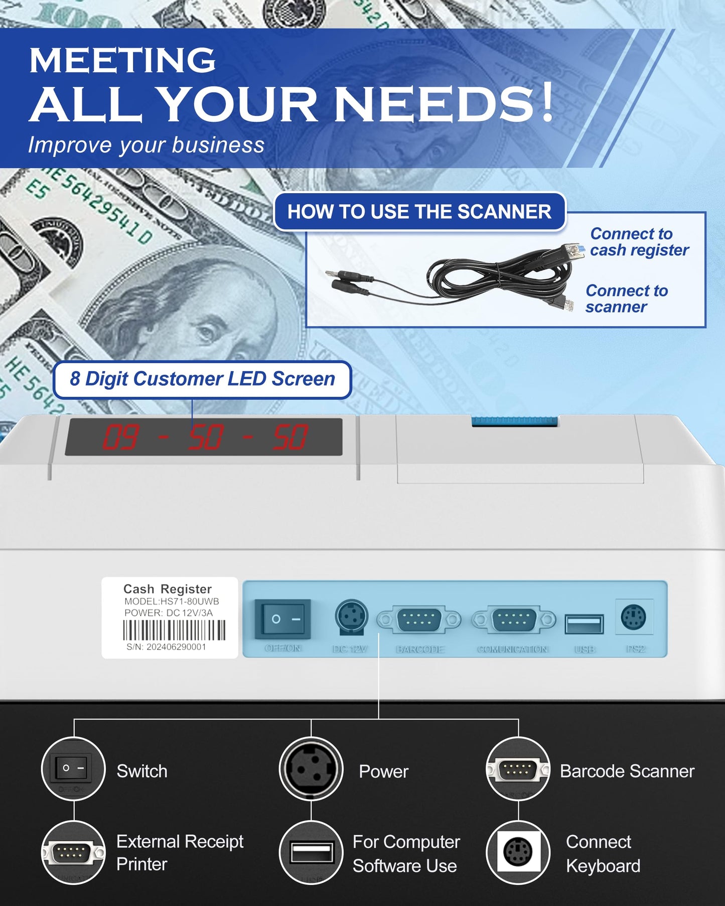 2025 HypeXtec Smart Cash Register with Cash Drawer&Scanner for Small Business,Waterproof&Oil-Proof Electronic Cash Registers Dual Display and Auto Print Receipt