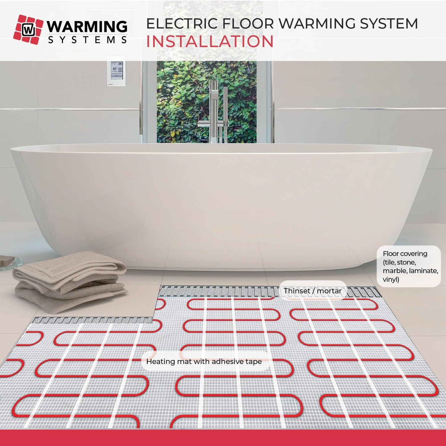 Warming Systems - 30 Sqft 120V Electric Radiant Floor Heating Mat – Includes Heating Mat, Programmable Thermostat, Thermostat Floor Sensor, Installation Monitor and Under Tile Heater